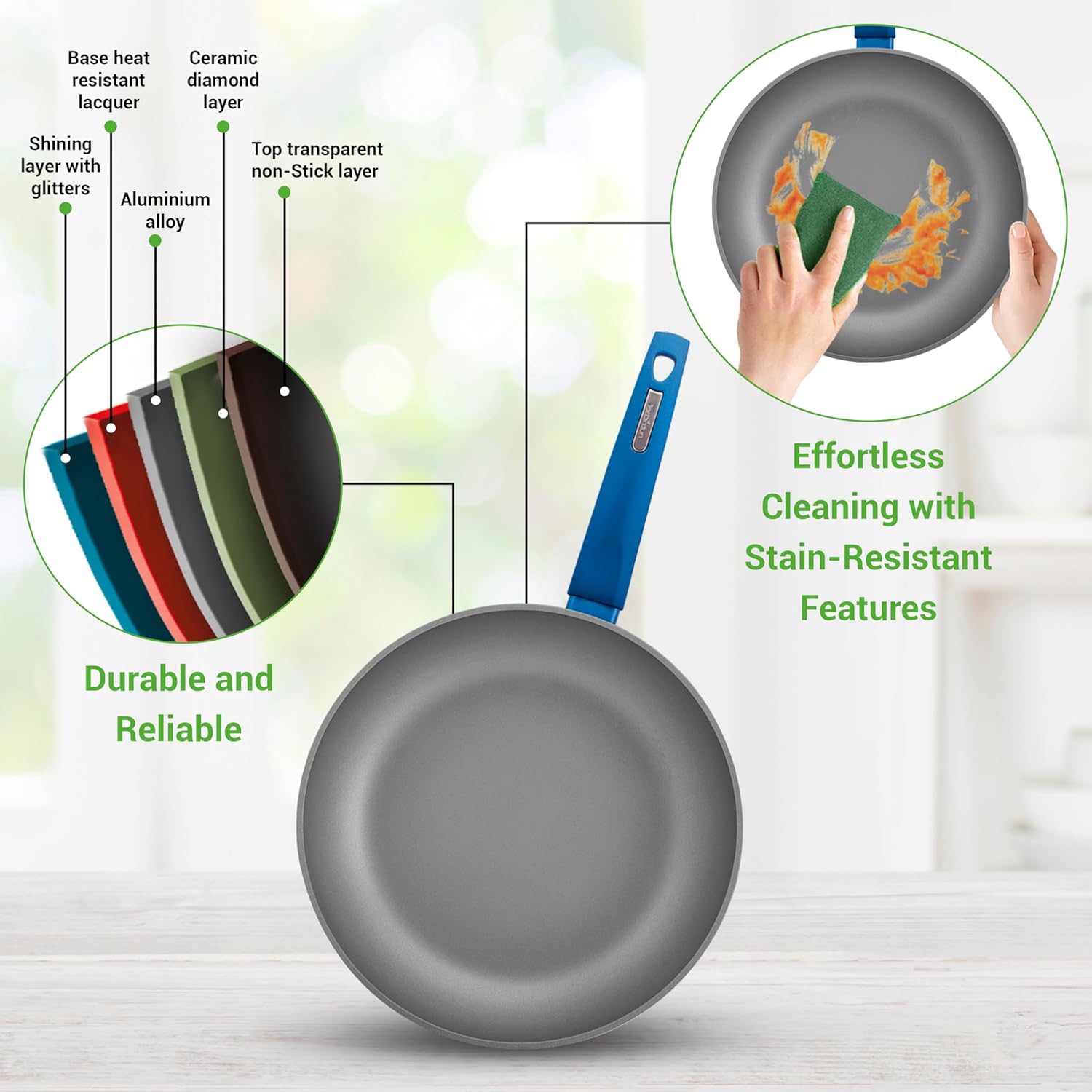 NutriChef 12-Pc Blue Nonstick Cookware Set - Professional Pots & Pans with Durable Coating, All Cooktops Compatible, Including Induction