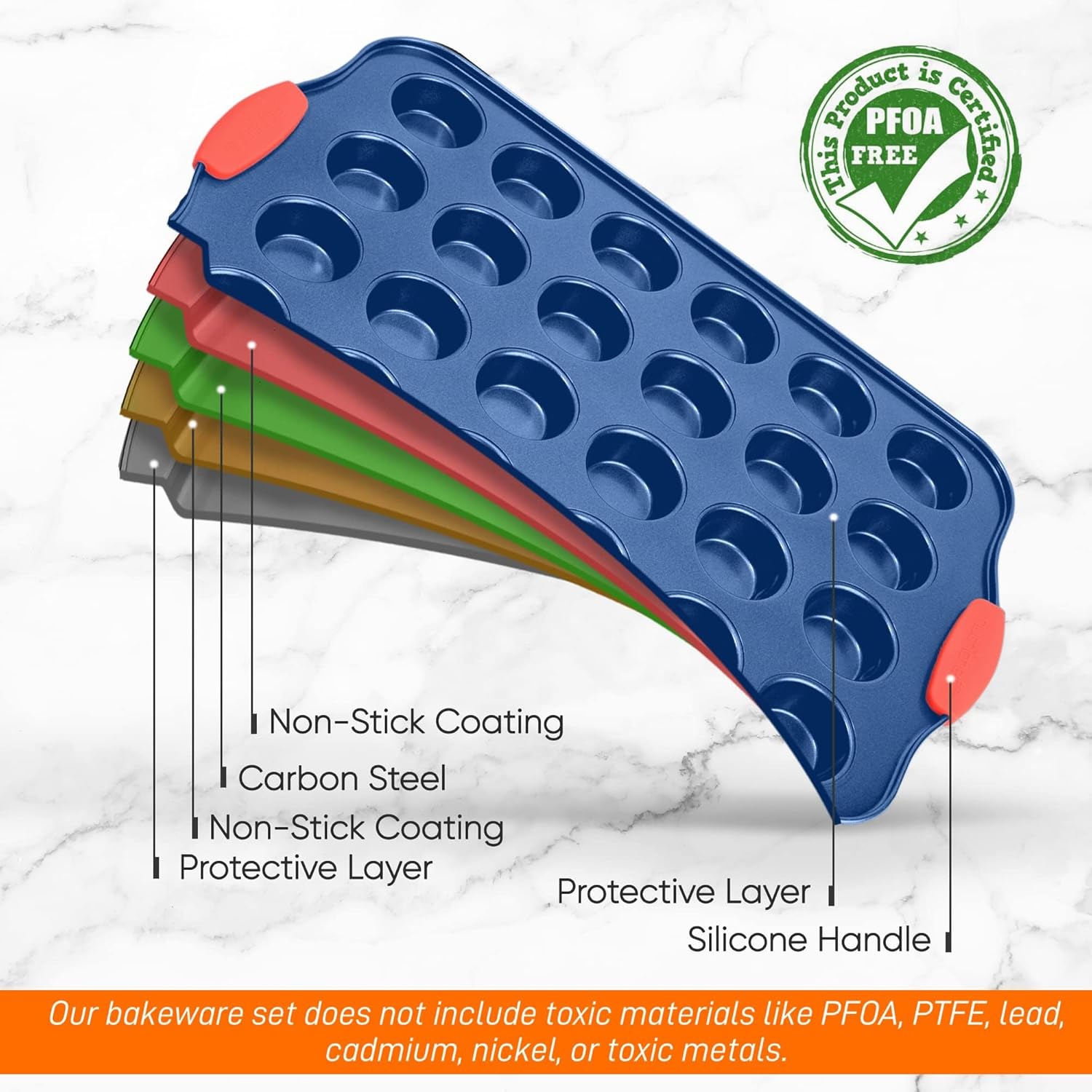 NutriChef 17” Nonstick Mini Muffin Pan - Premium Carbon Steel 24 Cup Baking Tray w/ Red Silicone Handles, Easy to Clean Mini Cupcake Bakewear -