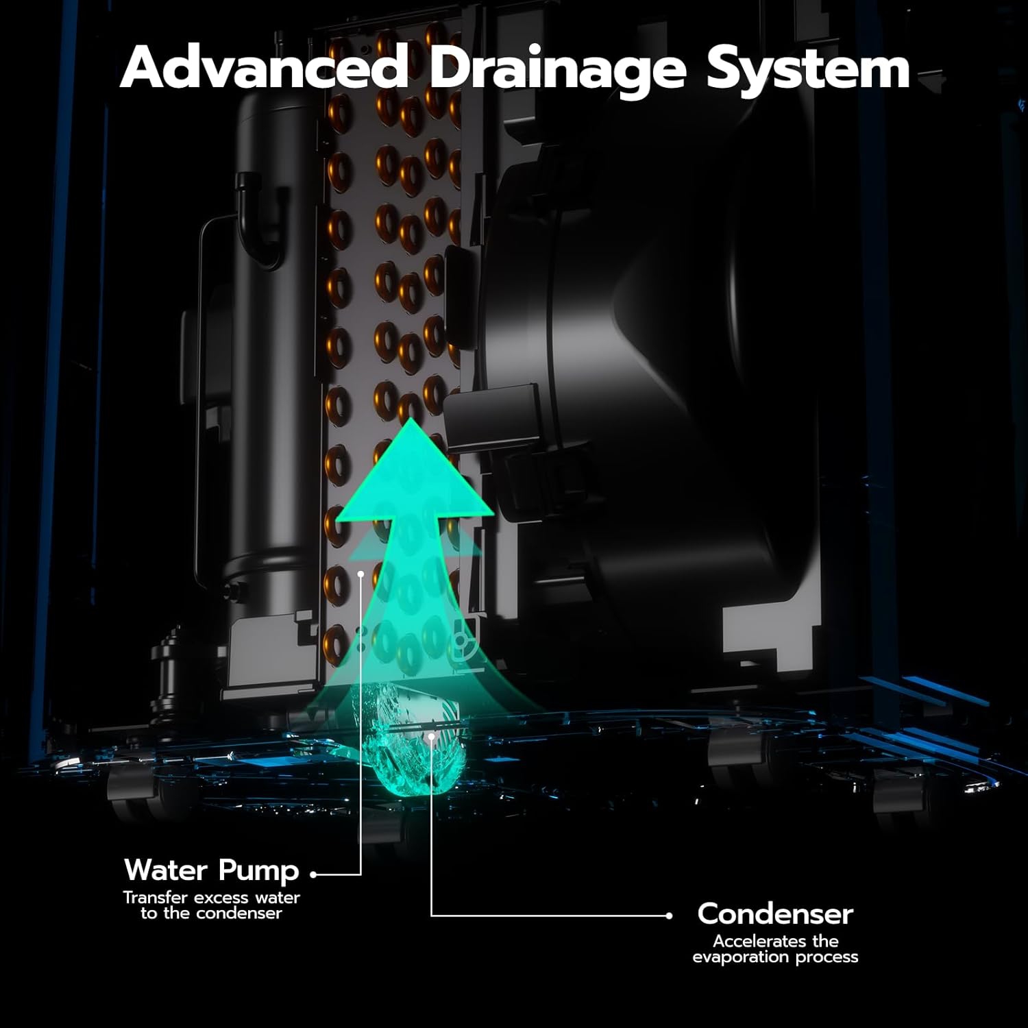 ZAFRO 14,000 BTU Portable Air Conditioners with WiFi APP Control, 46dB, R32 Eco-Friendly,Fast Cooling in 30s, No Drainage Needed, Filter Cleaning