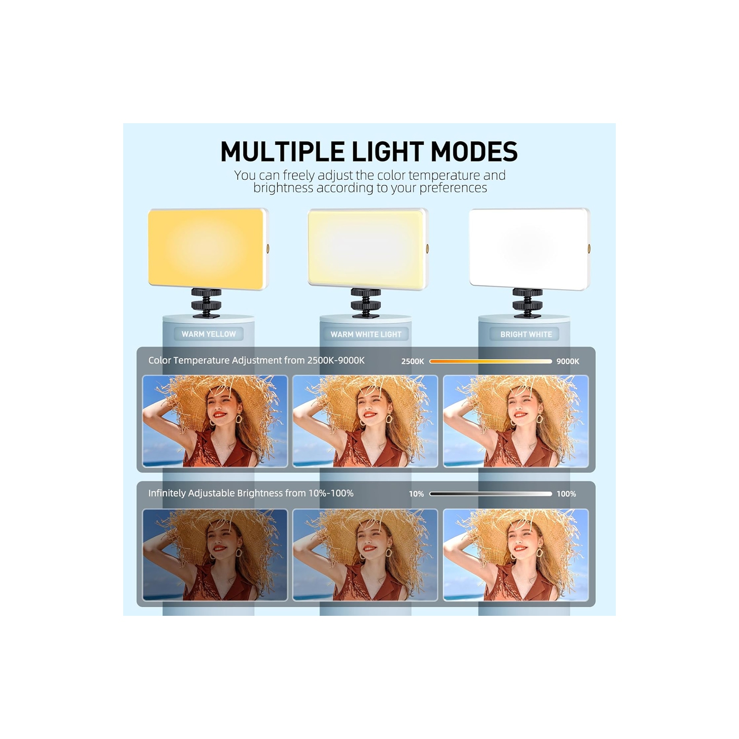 120 LED Phone Light, Selfie Light for iPhone, 5000Mah Rechargeable Clip Video Light for Phone, Camera, Laptop, iPad, Adjusted 3 Lights Modes for