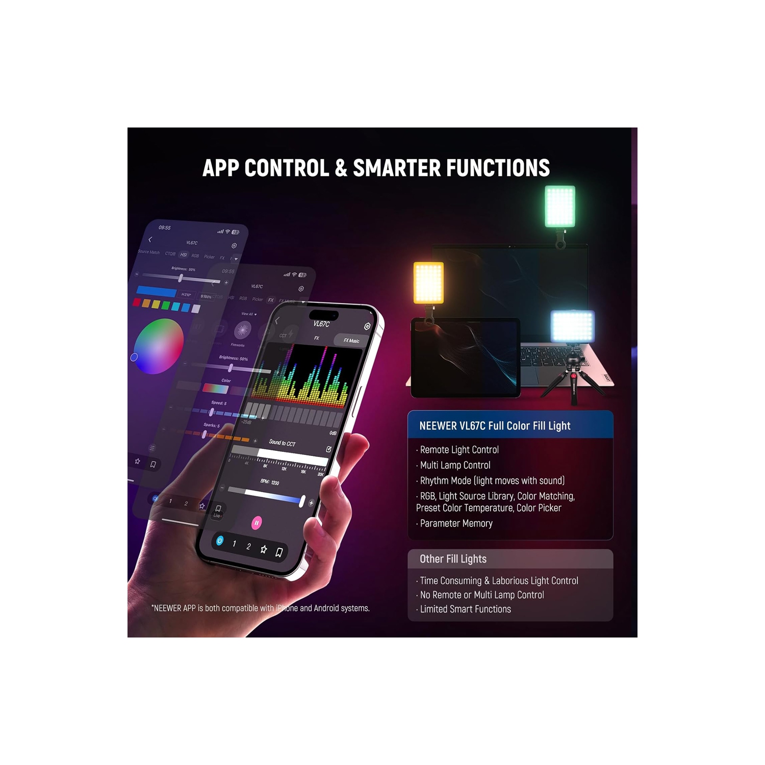 VL67C RGB Selfie Light with APP Control, 94 LED CRI97 2000mAh Rechargeable, Cold Shoe Mount as Camera Light, Portable Front & Back Phone Clip for