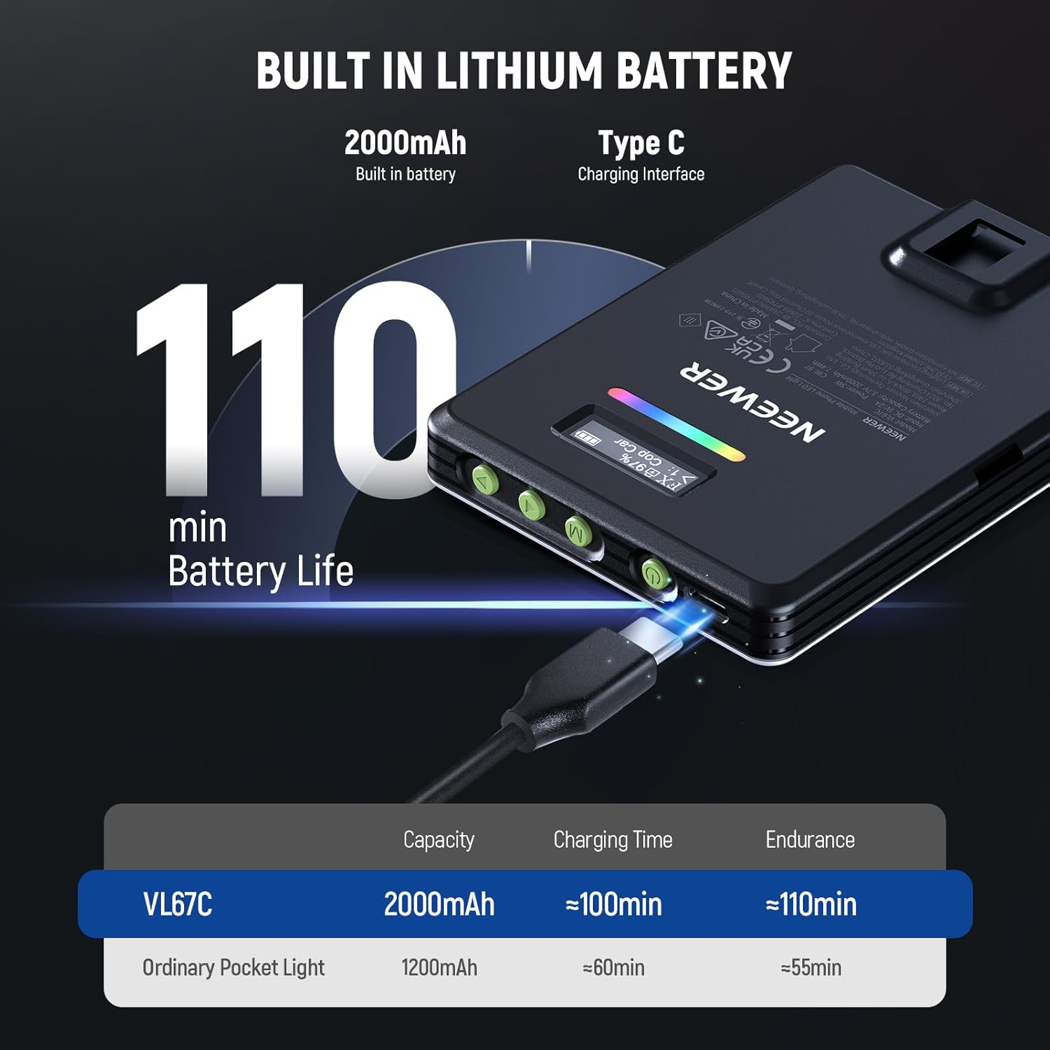 VL67C RGB Selfie Light with APP Control, 94 LED CRI97 2000mAh Rechargeable, Cold Shoe Mount as Camera Light, Portable Front & Back Phone Clip for