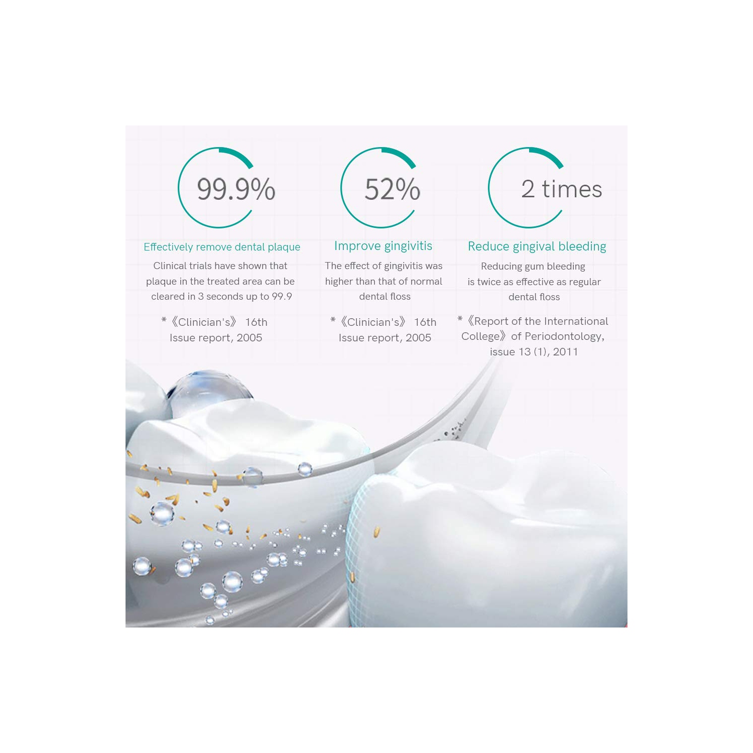 Hydropulseur buccal de voyage – Rechargeable par USB, approuvé par les dentistes, nettoyant à faible bruit, hydropulseur buccal