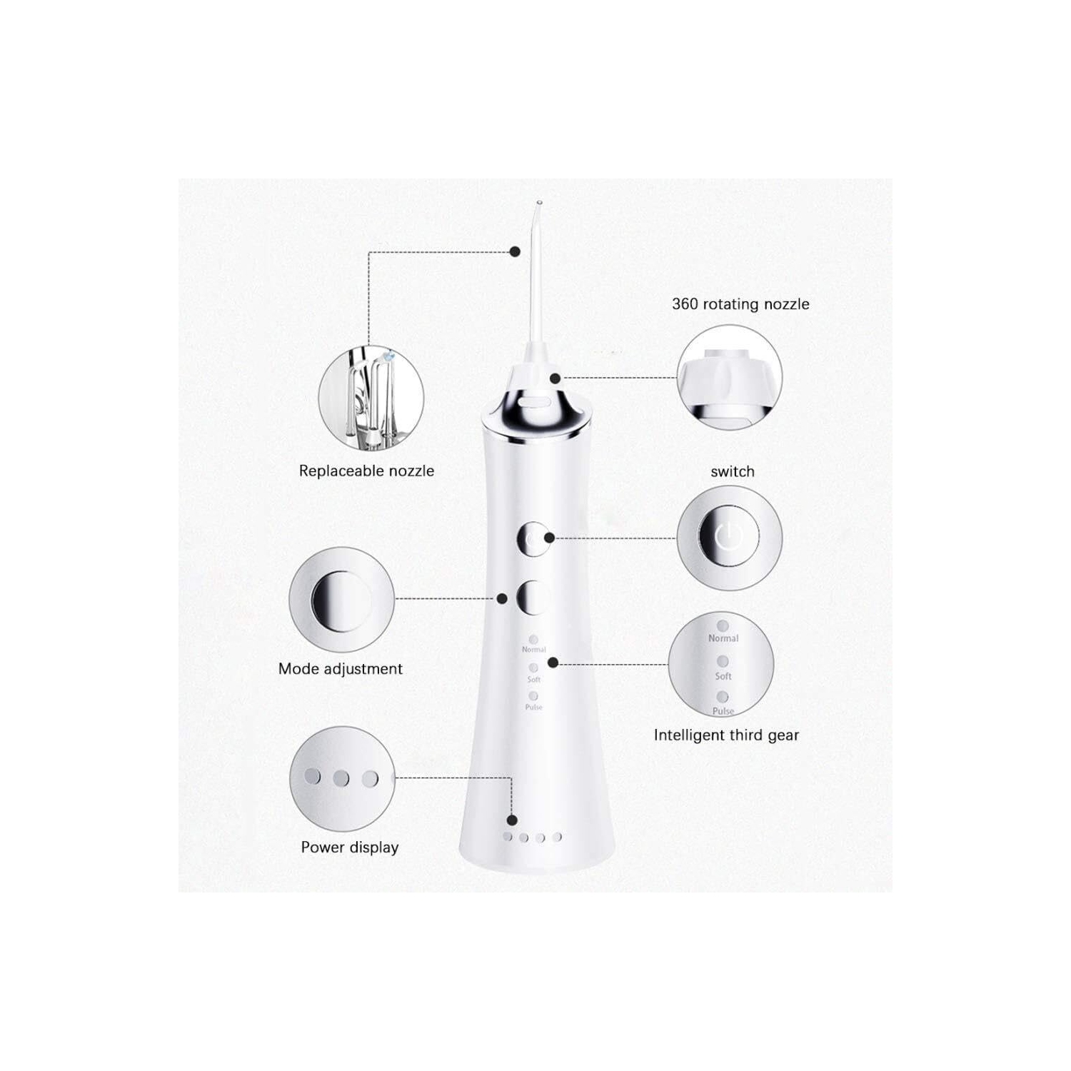 Dents Irrigator Home – Nettoyeur de dents électrique portatif oral Irrigator avec 3 modes de buse de jet d'eau dentaire pour les voyages et la maison