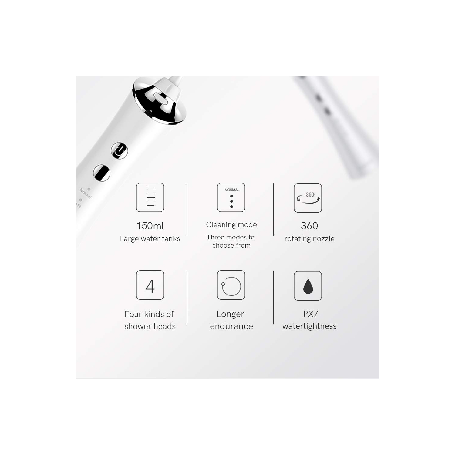 Hydropulseur oral de qualité supérieure – 50 % plus efficace que la soie dentaire, grand réservoir d'eau et hydropulseur buccal antifuite