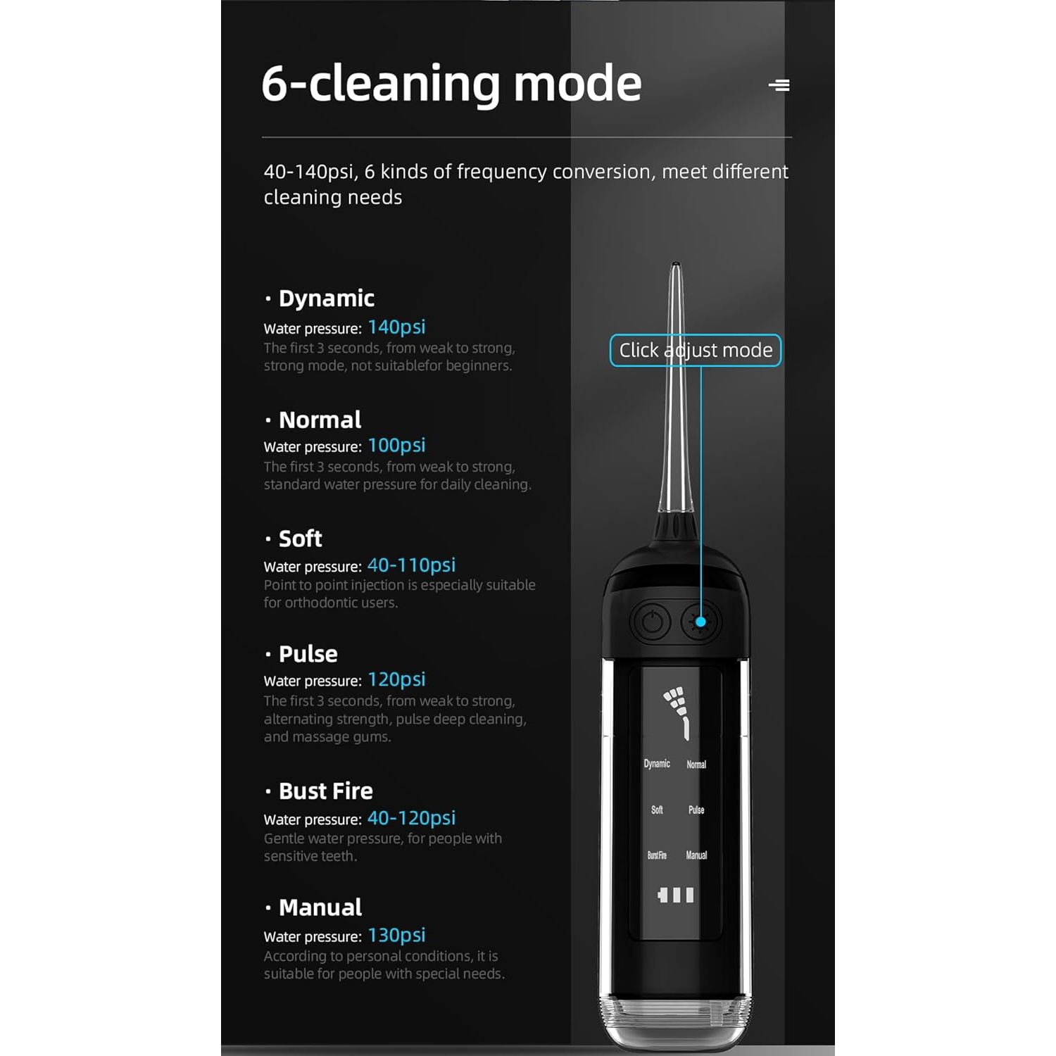 Hydropulseur portatif à irrigateur oral 6 modes Hydropulseur à irrigateur IPX7 Petit dispositif de blanchiment des dents pour les voyages à domicile