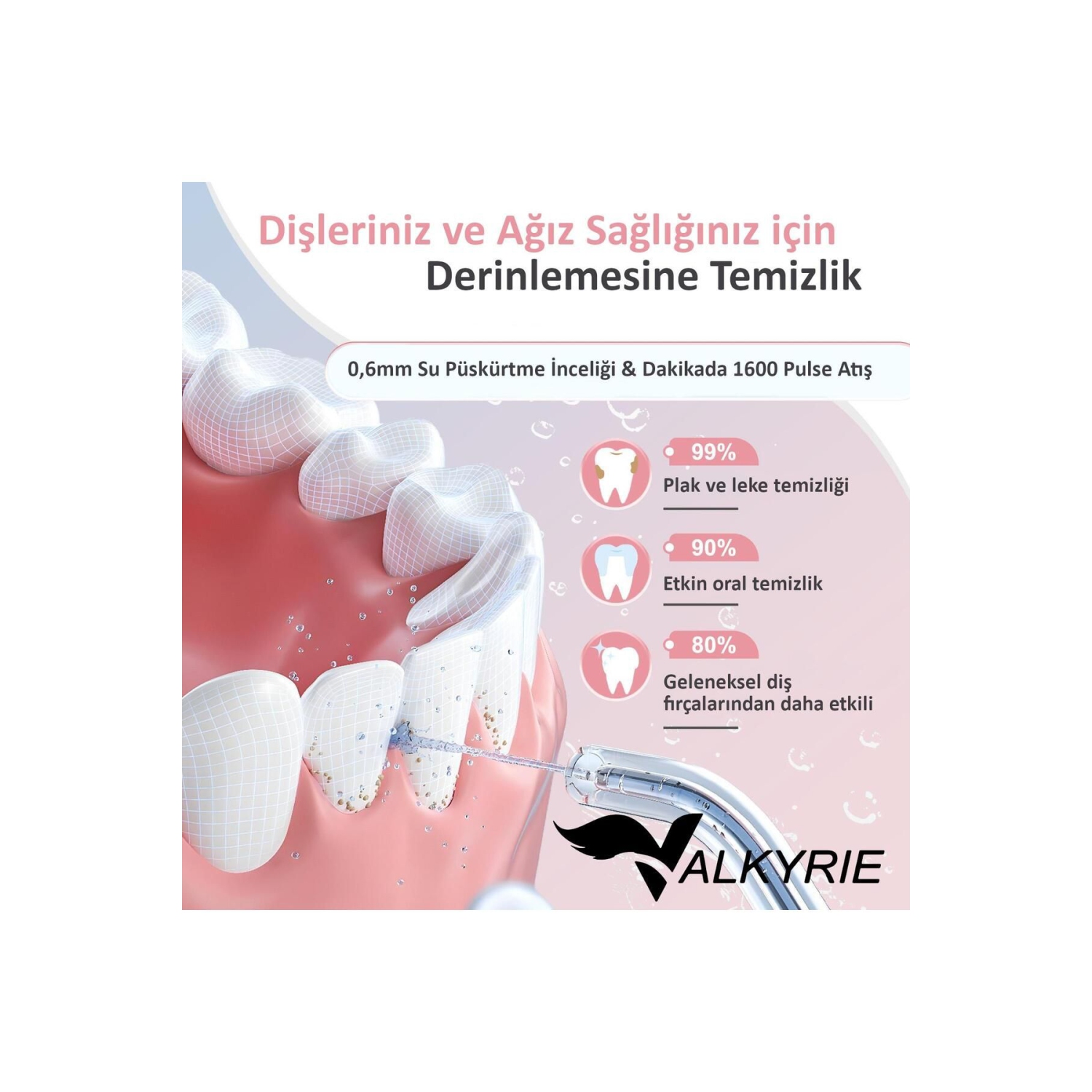 Hydropulseur électrique avancé – 30 jours d'utilisation, 3 réglages de pression, nettoyage recommandé par le dentiste