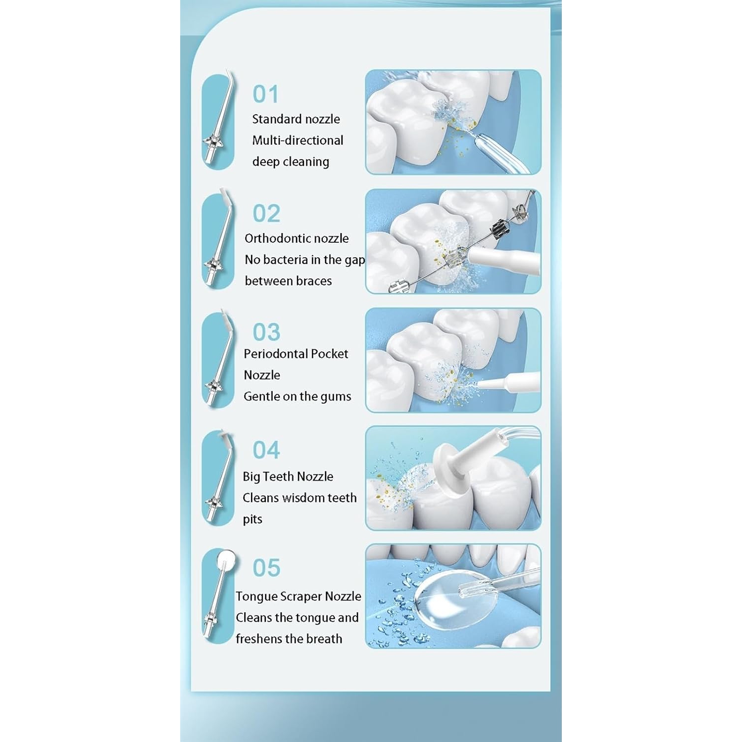 Rince-bouche dentaire à 4 modes, fournitures orthodontiques personnelles étanches et rechargeables IPX7, nettoyant dentaire pour voyage à domicile