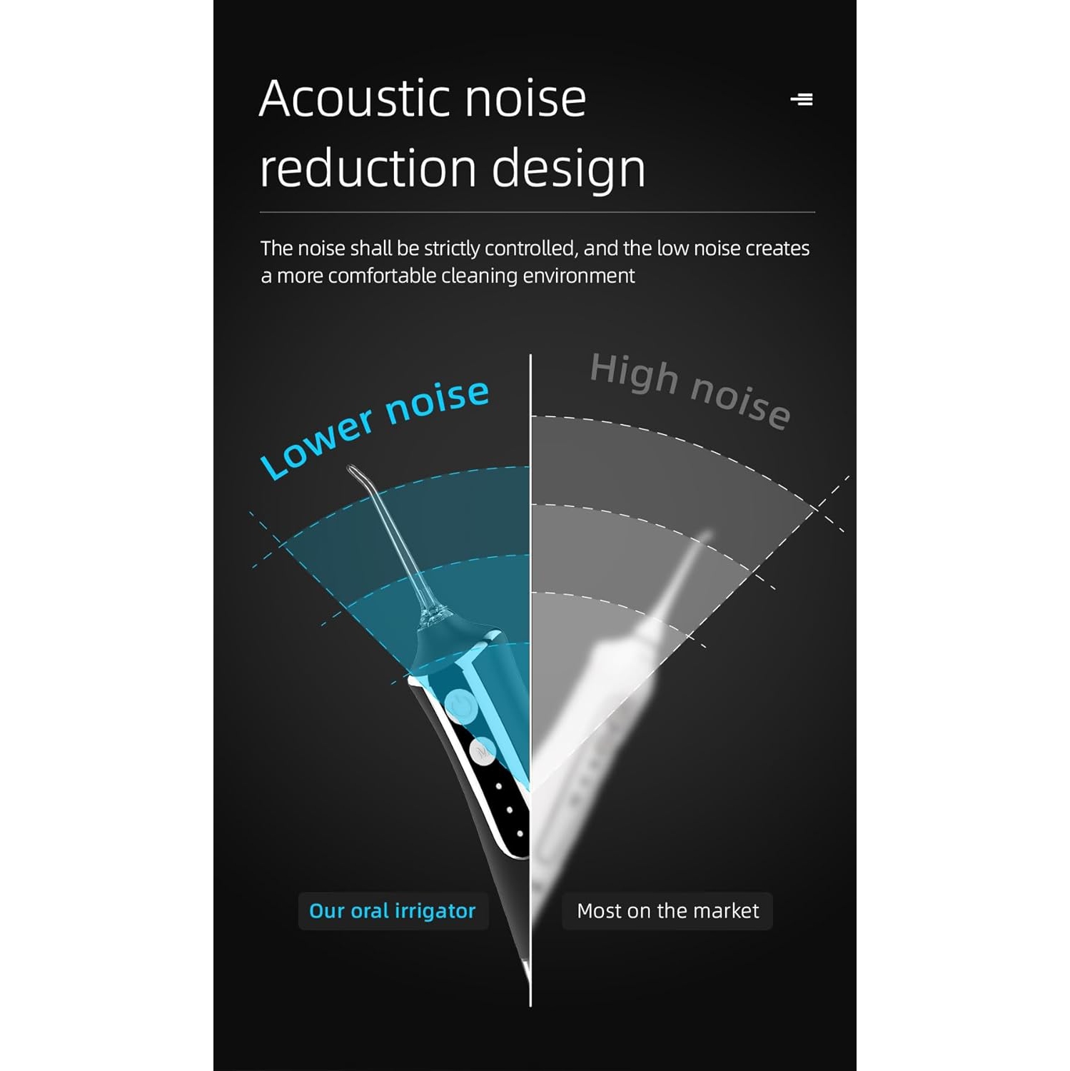 Hydropulseur sans fil professionnel pour broches et dents sensibles – 1800 h, 5 buses, recharge rapide de type C