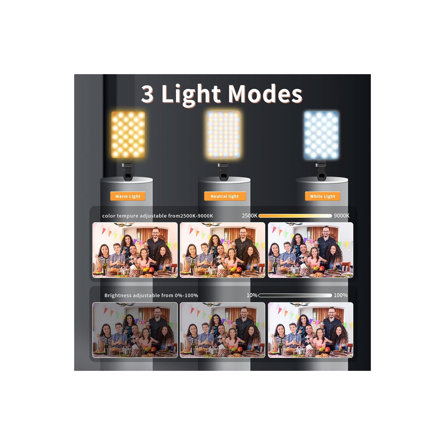 Selfie Light with LCD Display for Phone, 60 LED Phone Light with Rechargeable Clip and Adjusted 3 Light Modes, 2000mAh Video Light for Phone iPad,