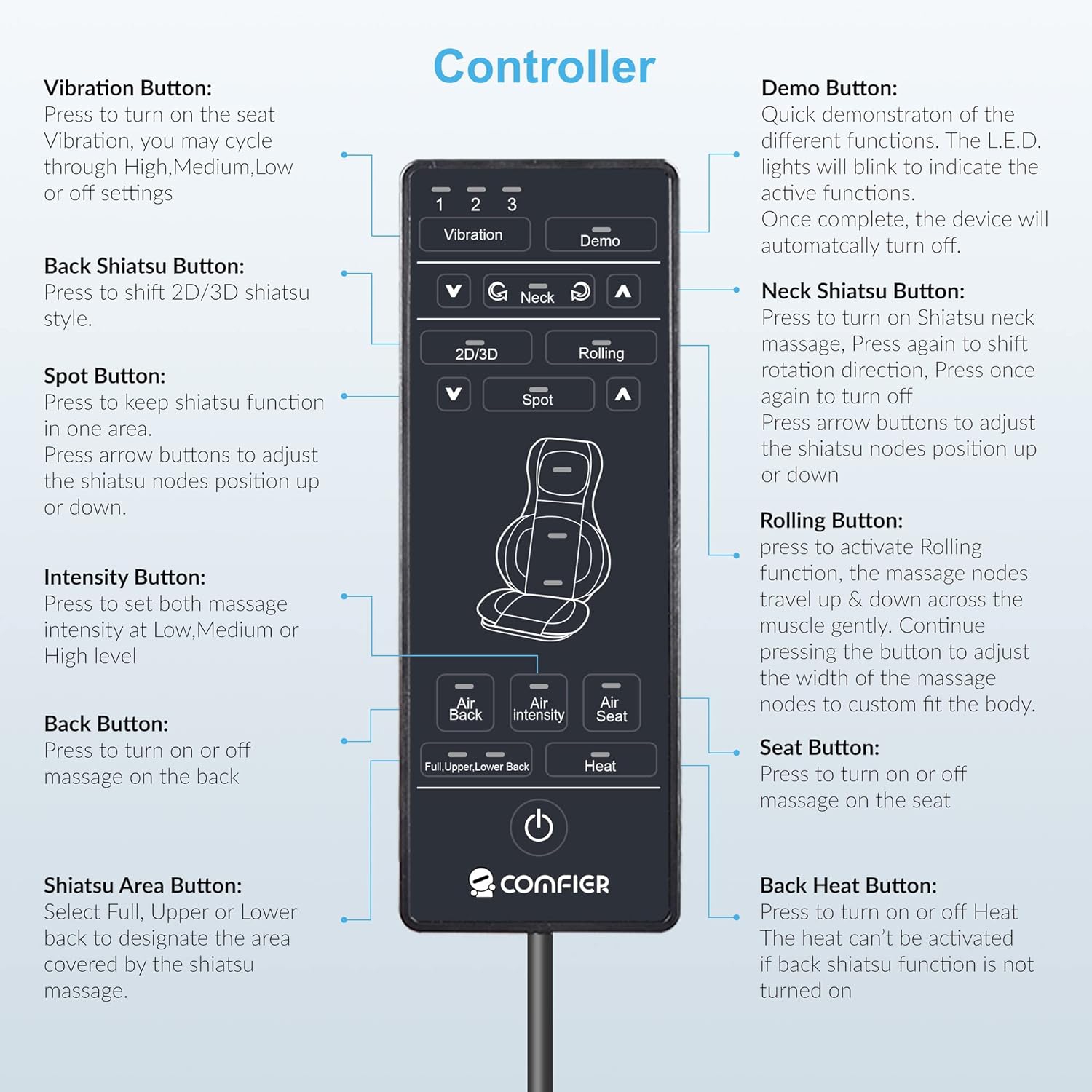 COMFIER Shiatsu Neck Back Massager with Heat, Air Compression Massage Chair Pad, Seat Cushion Massagers Gifts, Black