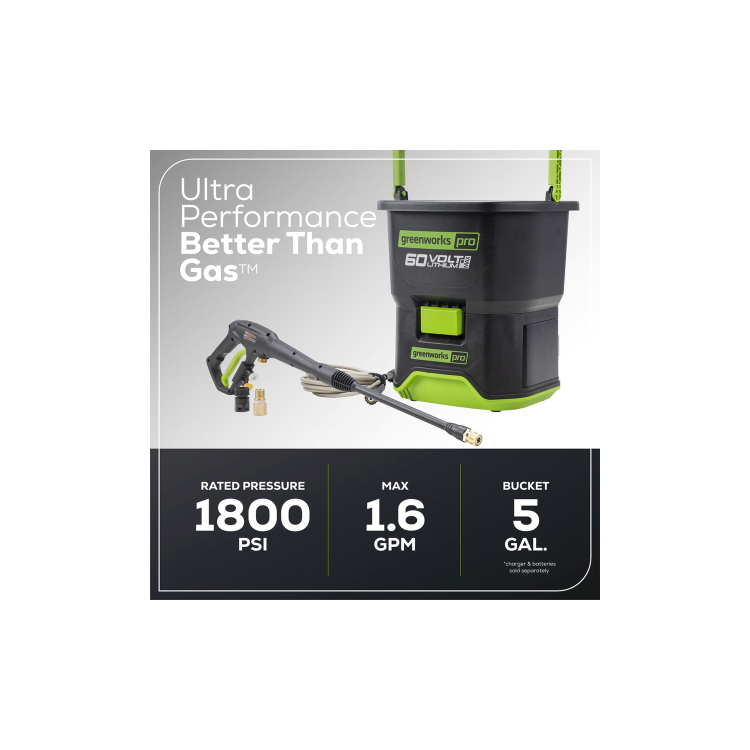Greenworks 60V 1800 PSI 1.0 GPM Bucket Pressure Washer