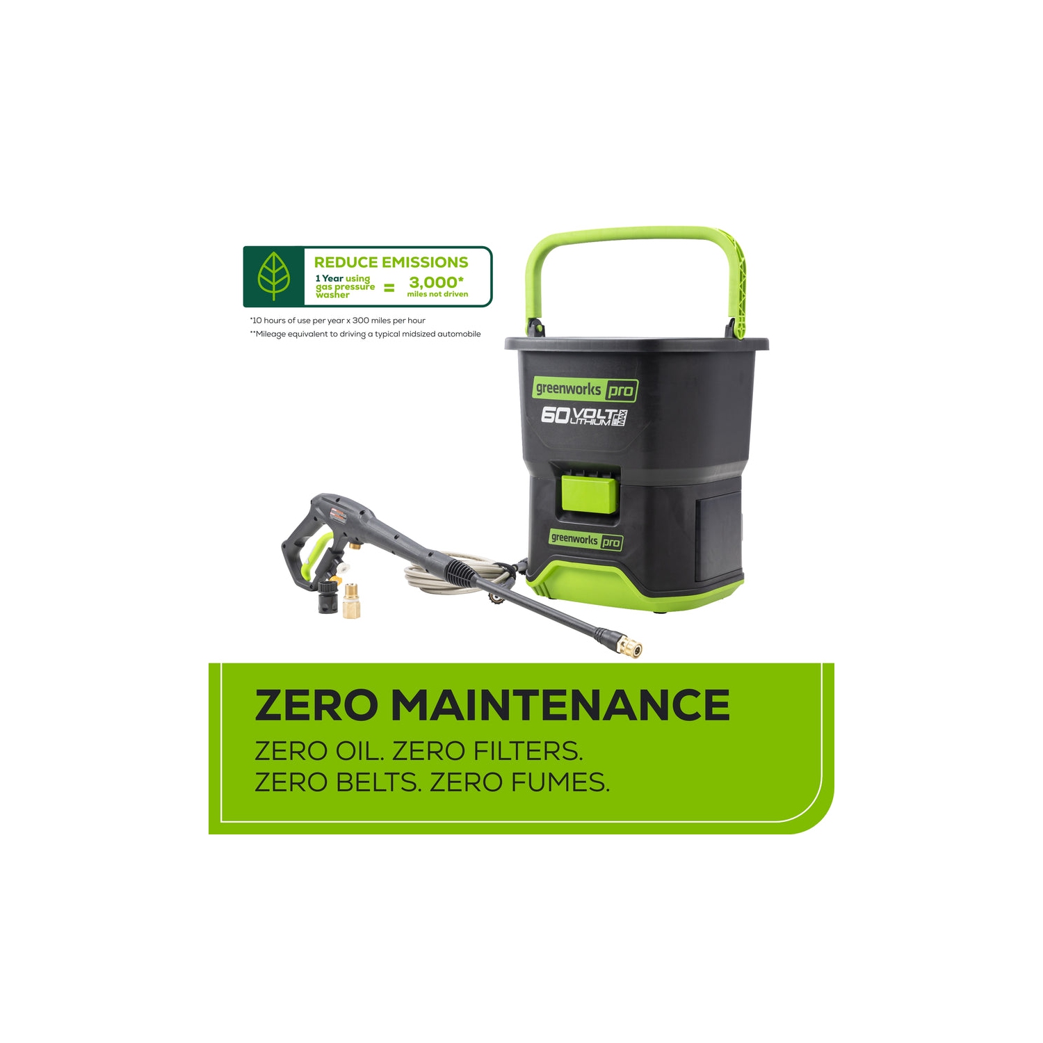 Greenworks 60V 1800 PSI 1.0 GPM Bucket Pressure Washer