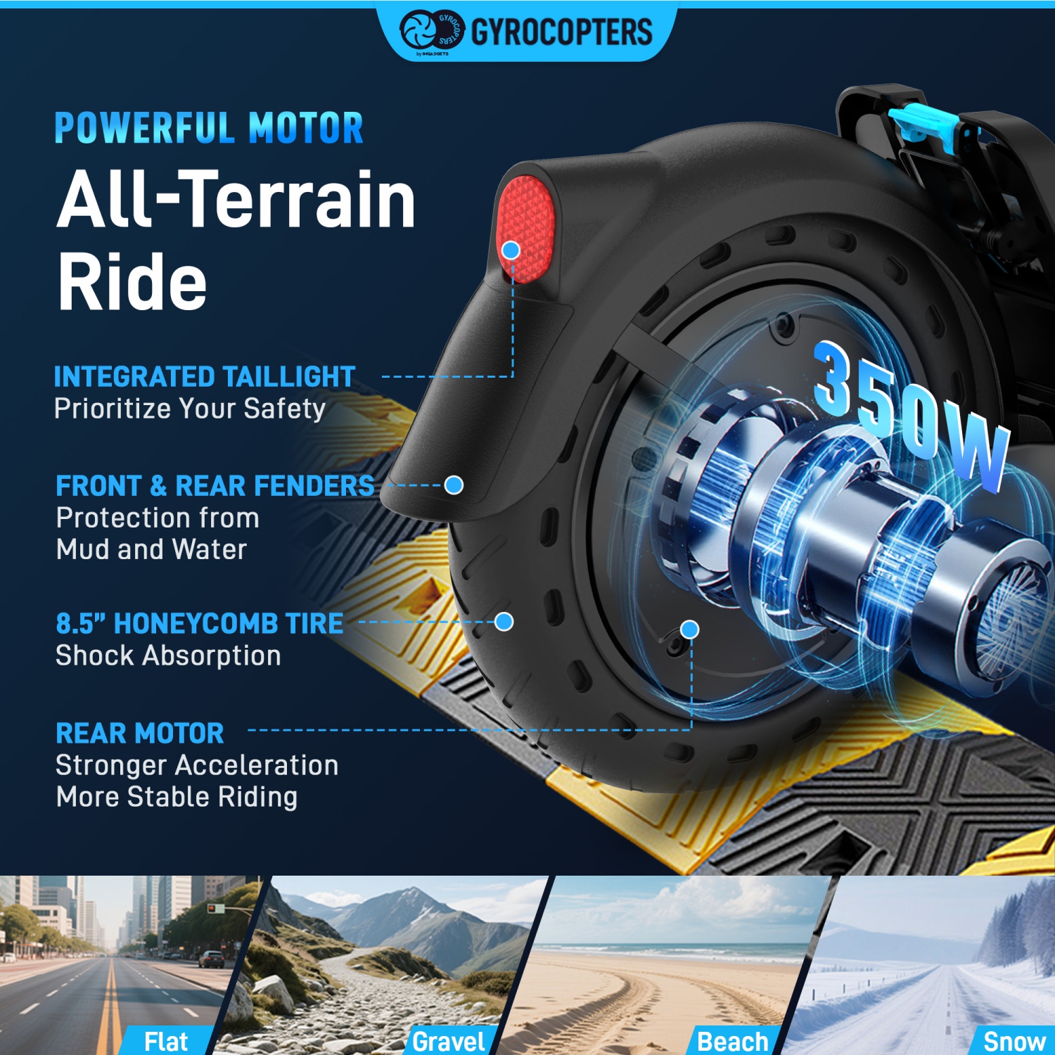 Gyrocopters FlashX 2026 Electric Scooter Adult & Teens with Bright LED Lights, Upgraded Design, Puncture-Proof Tires | Speed 32km/h, Upto 32km, 350W