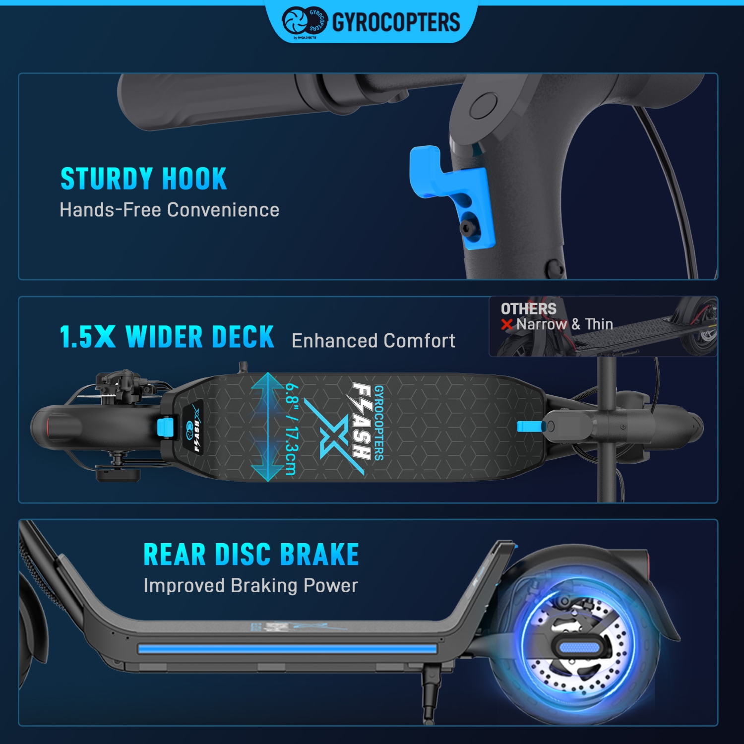 Gyrocopters FlashX 2026 Electric Scooter Adult & Teens with Bright LED Lights, Upgraded Design, Puncture-Proof Tires | Speed 32km/h, Upto 32km, 350W