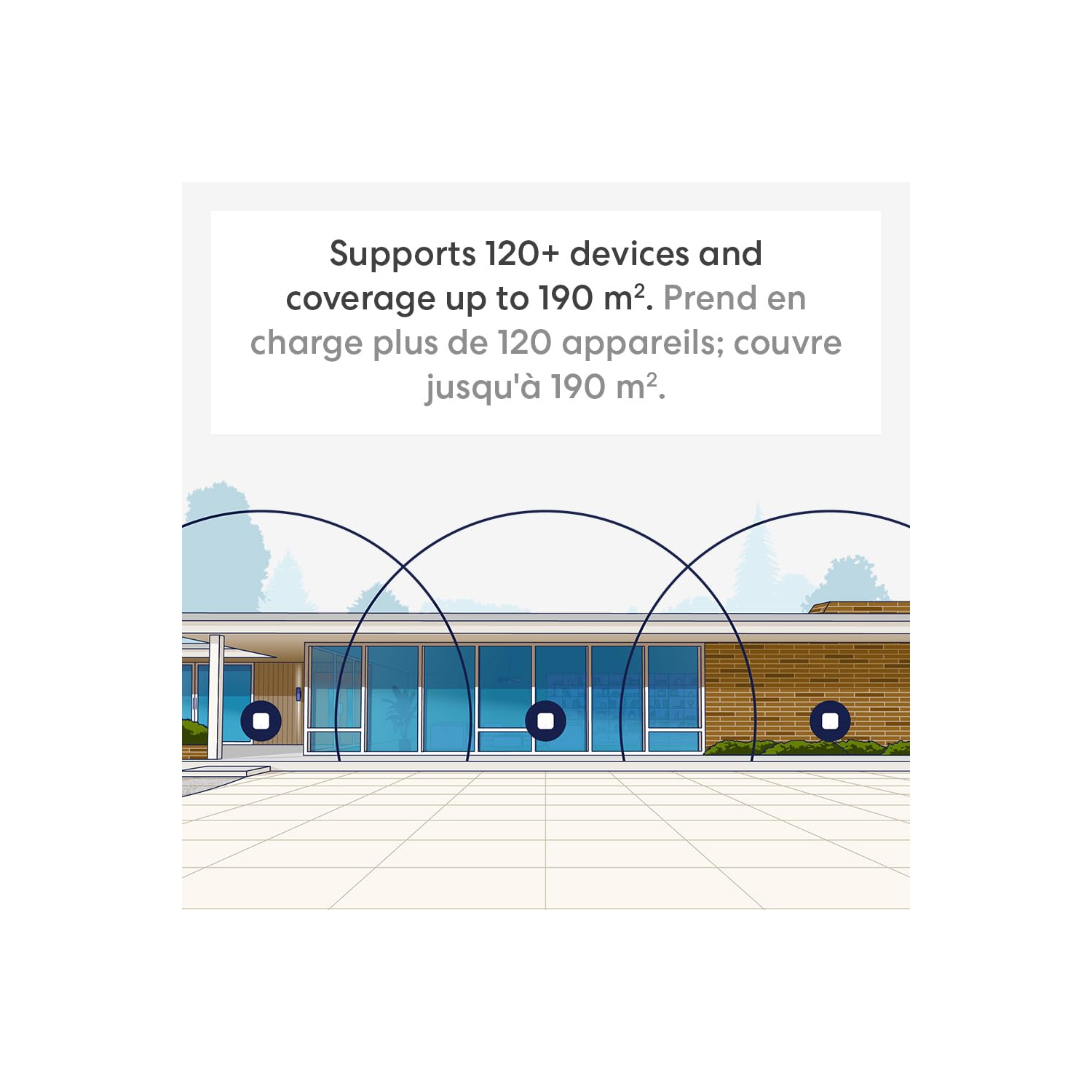 Routeur Wi-Fi 7 maison intégrale maillé bibande 7 d'Eero