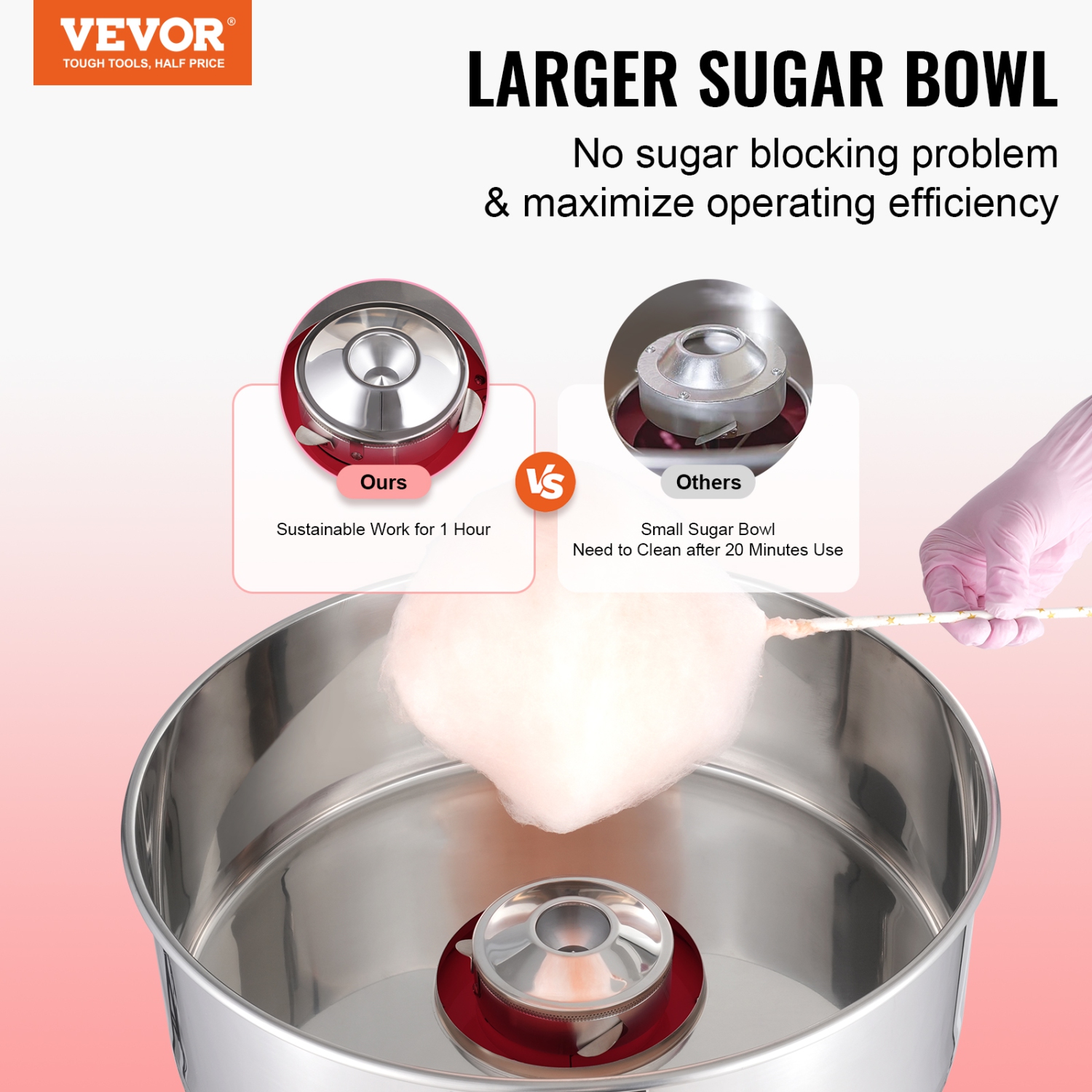 VEVOR 1000W Electric Cotton Candy Machine, Candy Floss Maker,Commercial Cotton Candy Machine with Stainless Steel Bowl, Sugar Scoop, and Drawer,