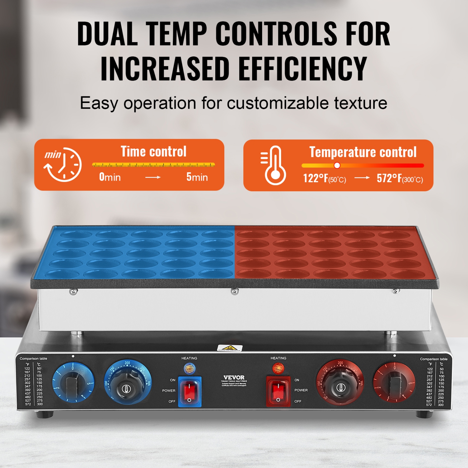 VEVOR 50PCS Mini Dutch Pancake Maker, 43mm Diameter Dorayaki Baker Machine, 1700W Commercial Electric Poffertjes Grill, Non-stick Stainless Steel,