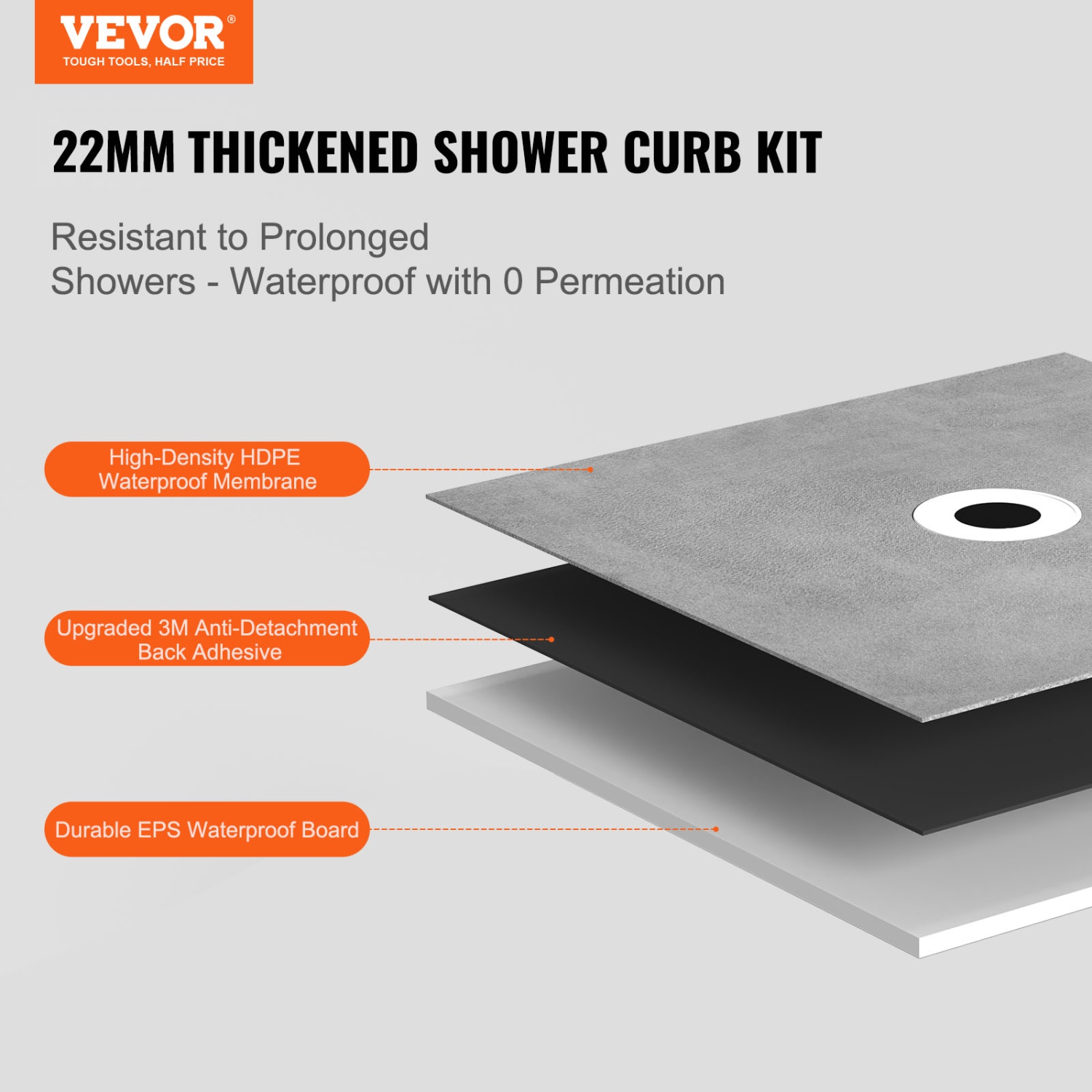 VEVOR 36"x36" Shower Curb Kit, Shower Pan Kit with 6.3" Central Drain, Lightweight EPS Shower Installation Kits with 2 Waterproof Cloths, Shower Pan
