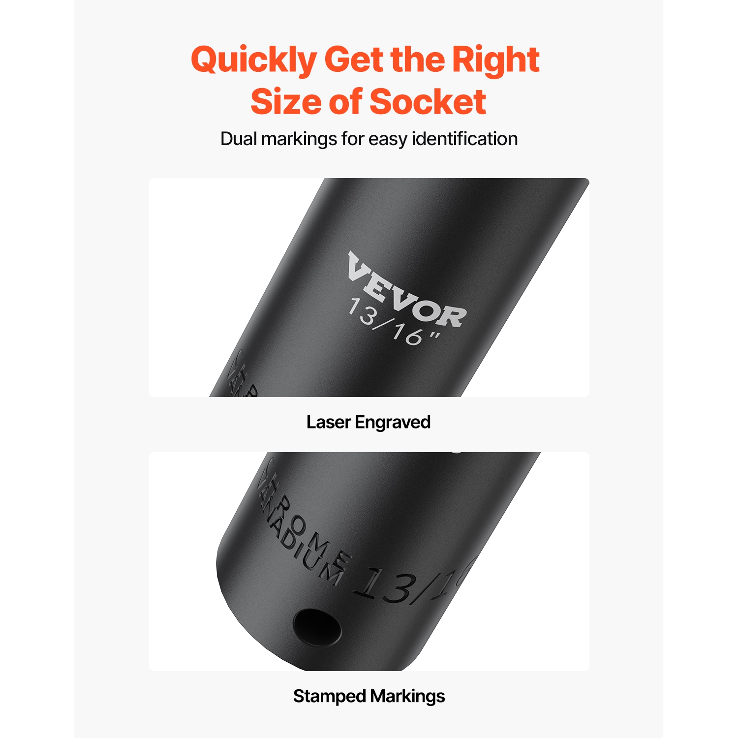 VEVOR 1/2" Impact Socket Set, 19 Piece Impact Sockets, 6-Point Sockets, 1/2 Inches Drive Socket Set Impact 3/8 inch - 1-1/2 inch, Cr-V Rugged