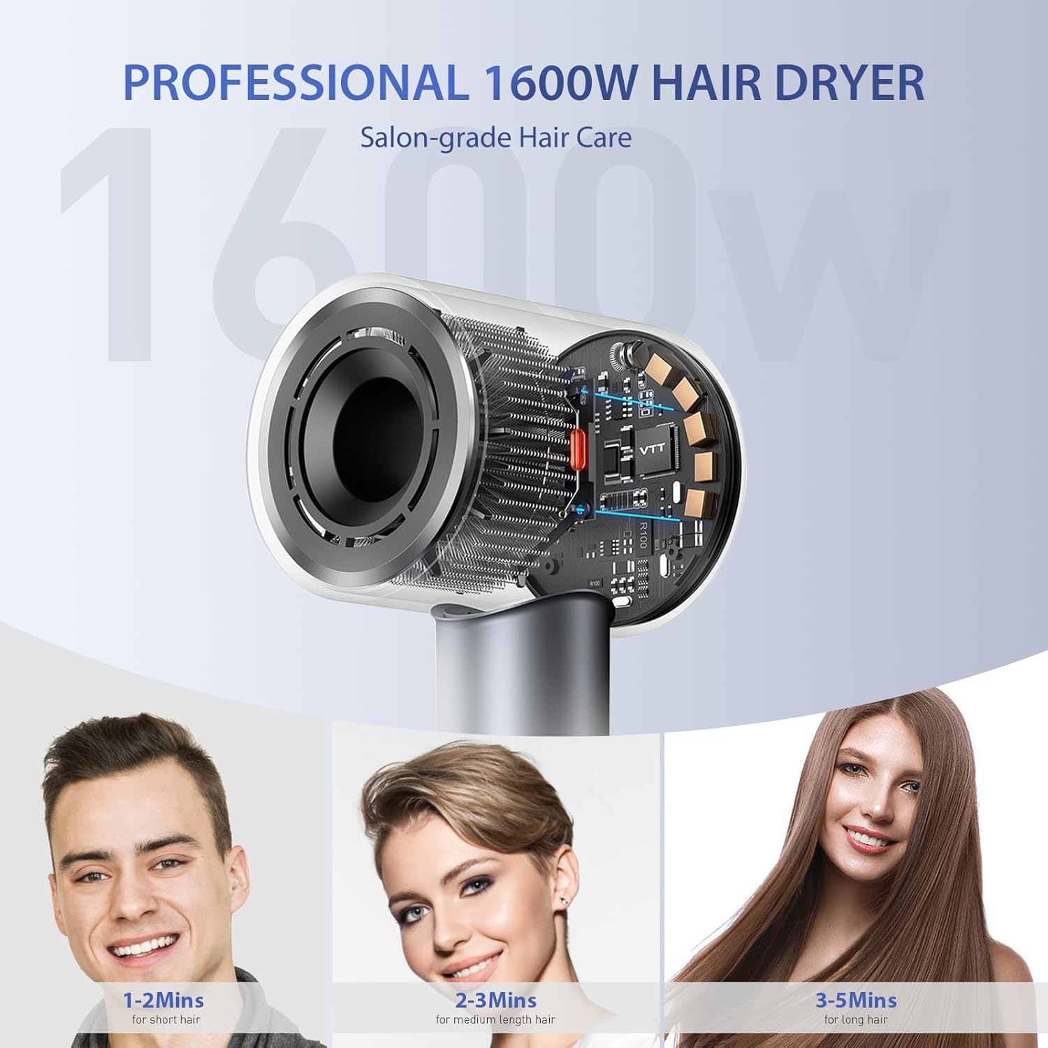 Hair Dryer, 1600W Professional High Speed ​​Ionic Hair Dryer, LED Display, High Speed ​​Noise Reduction Hair Dryer with Magnetic Nozzle, Great for