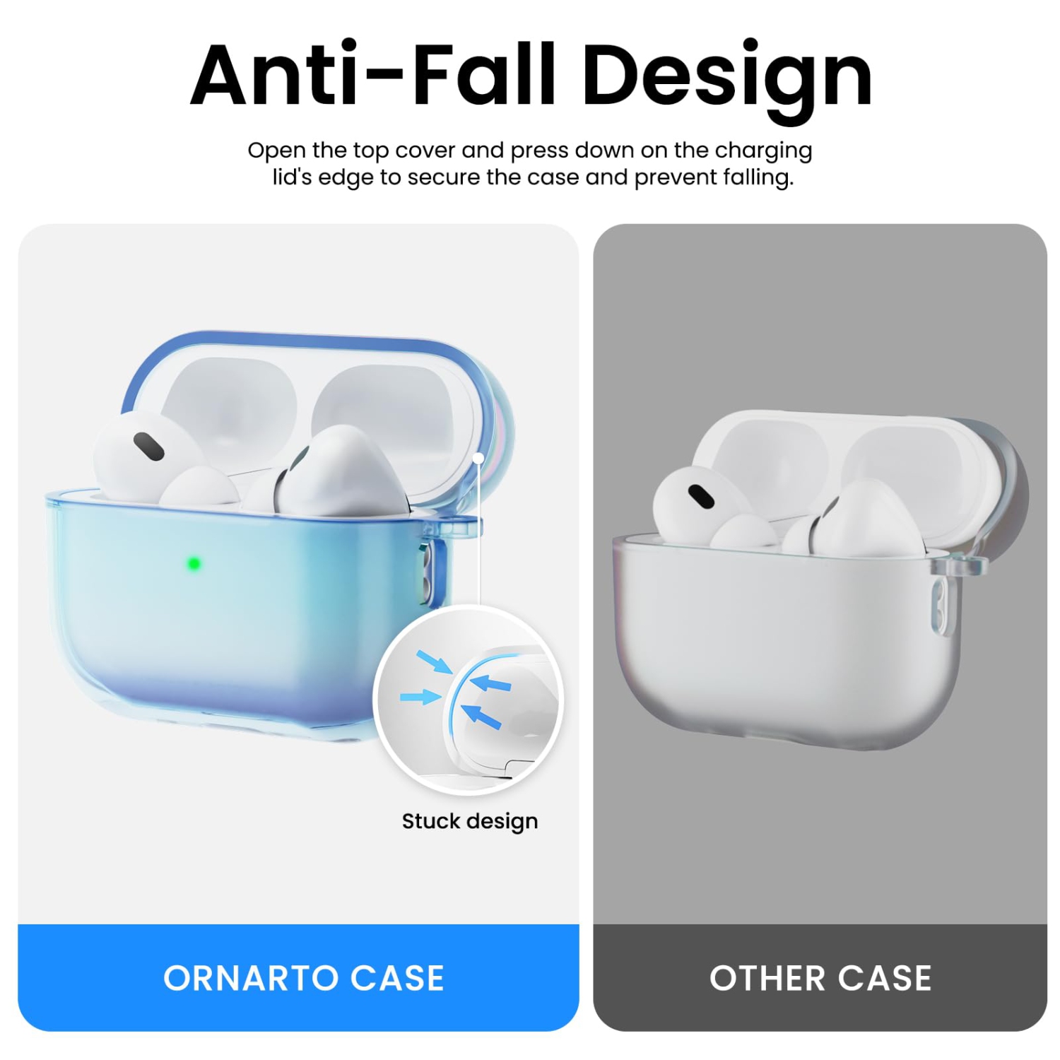 ORNARTO for AirPods Pro 2nd Generation Case(2023/2022),Stylish Gradient Clear TPU, LED Visible, Full Drop Protection Cover for AirPods Pro 2nd Case
