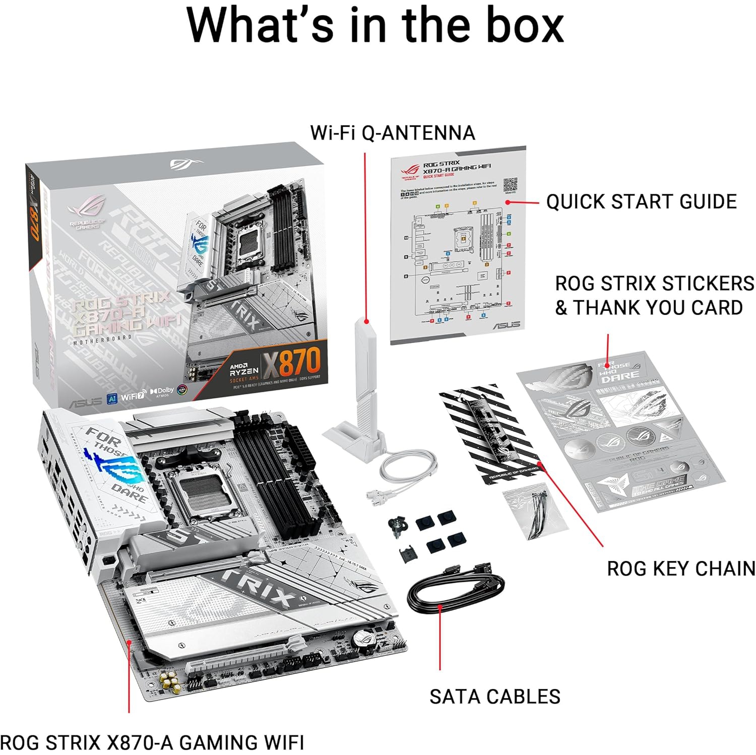 CARTE MÈRE ATX AM5 D'ASUS