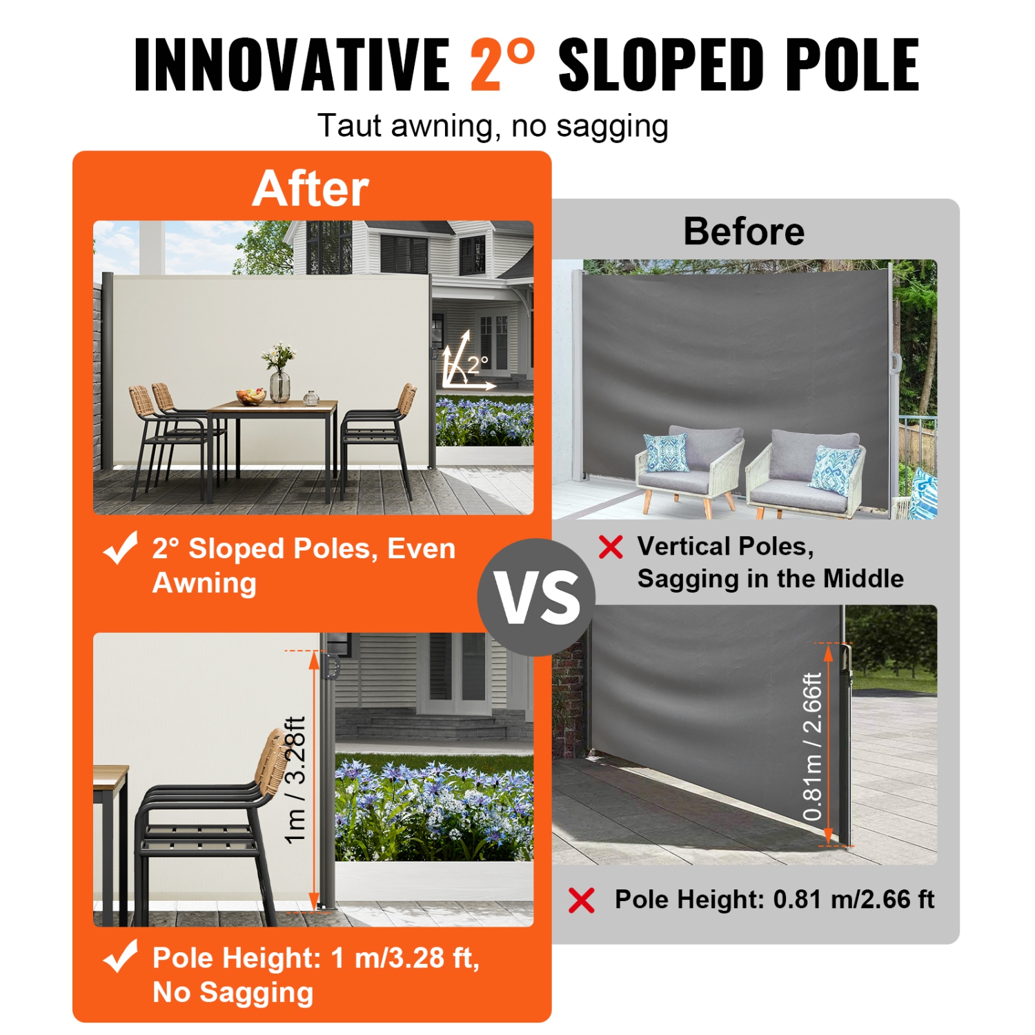 VEVOR 71''x 118'' Retractable Side Awning, Aluminum Outdoor Privacy Screen, 280g Polyester Water-proof Retractable Patio Screen, UV 30+ Room Divider