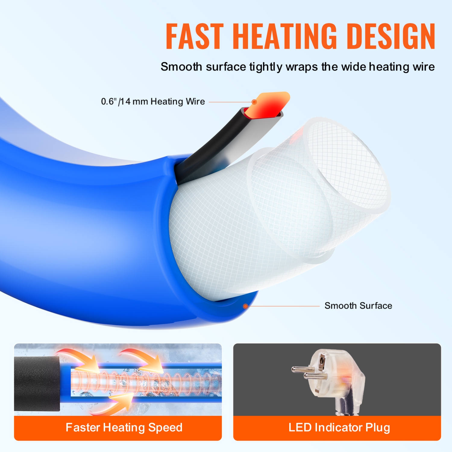 Tuyau d'eau chauffé VEVOR 25&nbsp;pi pour VR, tuyau d'eau potable chauffé antigel à -45&nbsp;°F, auto-régulation, carte d'identité 5/8 avec