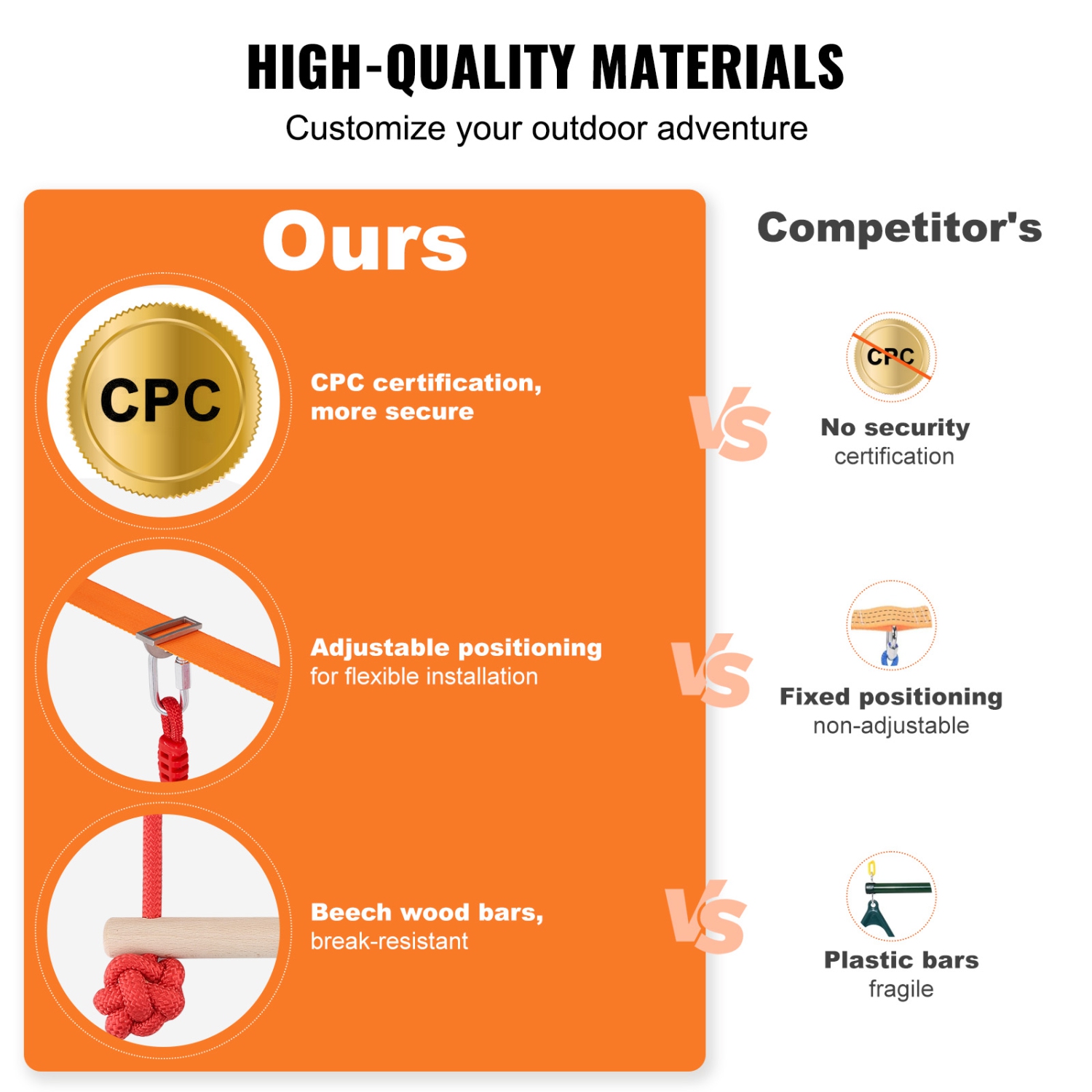 VEVOR 2 x 56 ft Ninja Warrior Obstacle Course for Kids,Weatherproof Slacklines, 500lbs Weight Capacity Monkey Line, Playset Equipment,Toys Training