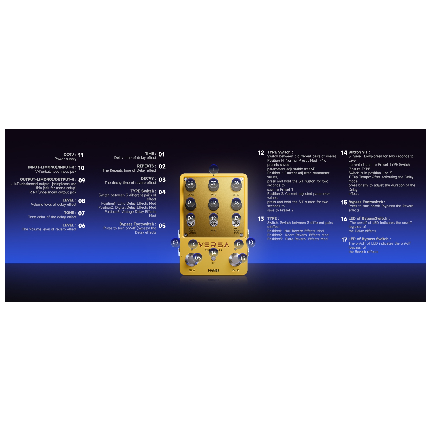 Donner Versa - Yellow Fall II 3x3 Reverb-Delay Combo Guitar Pedal with Tap Tempo