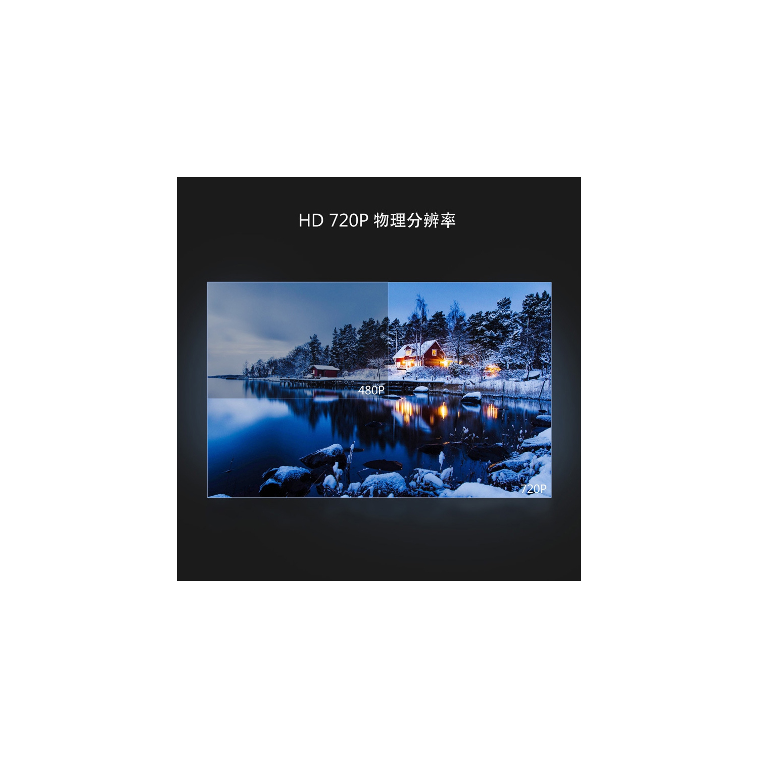 Mini Projector, Portable HD 1080P Movie Projector, 9000LM WiFi Bluetooth Projector