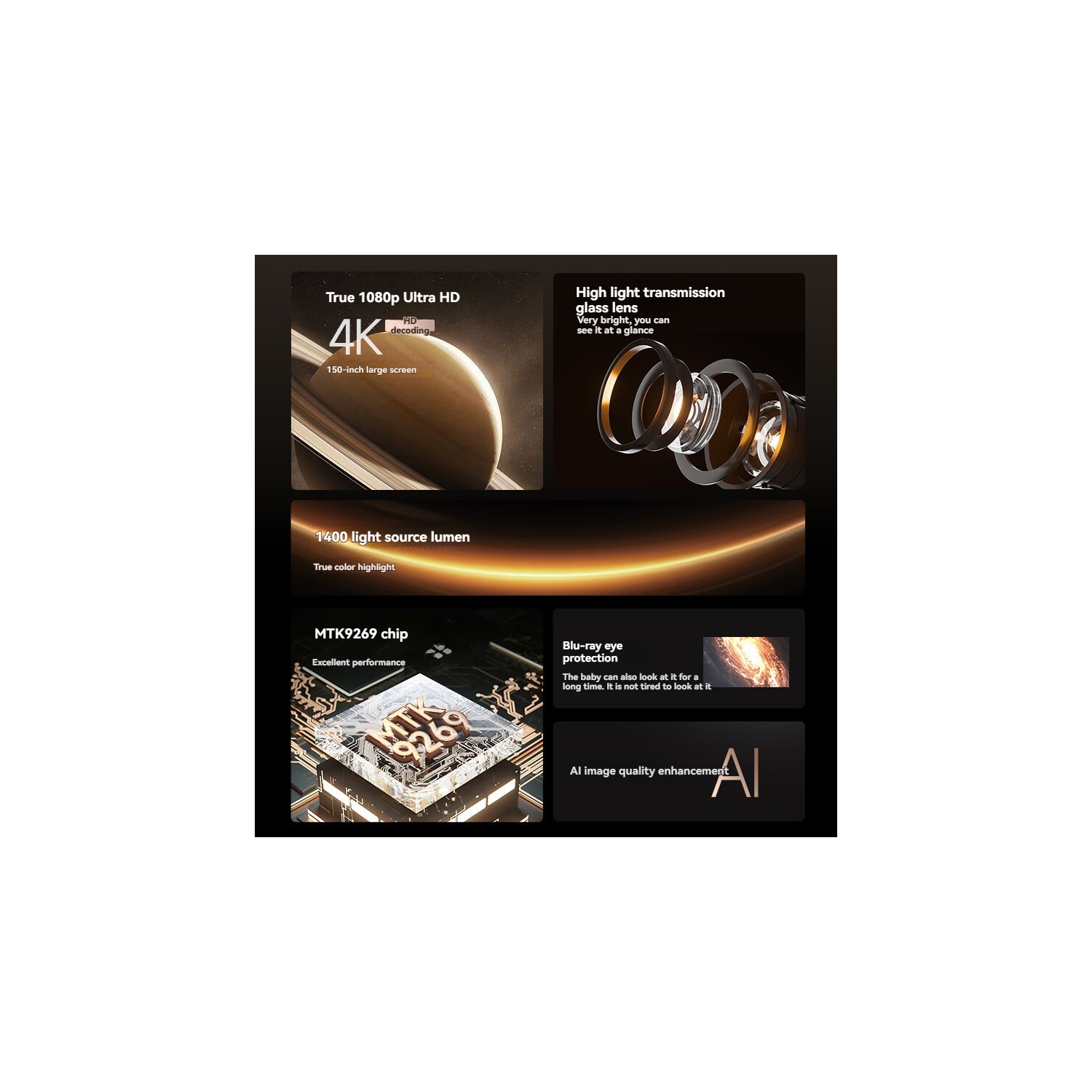 Projector with WiFi and Bluetooth, 1400 light source lumens, motorized focus and keystone correction, portable outdoor movie projector, smart