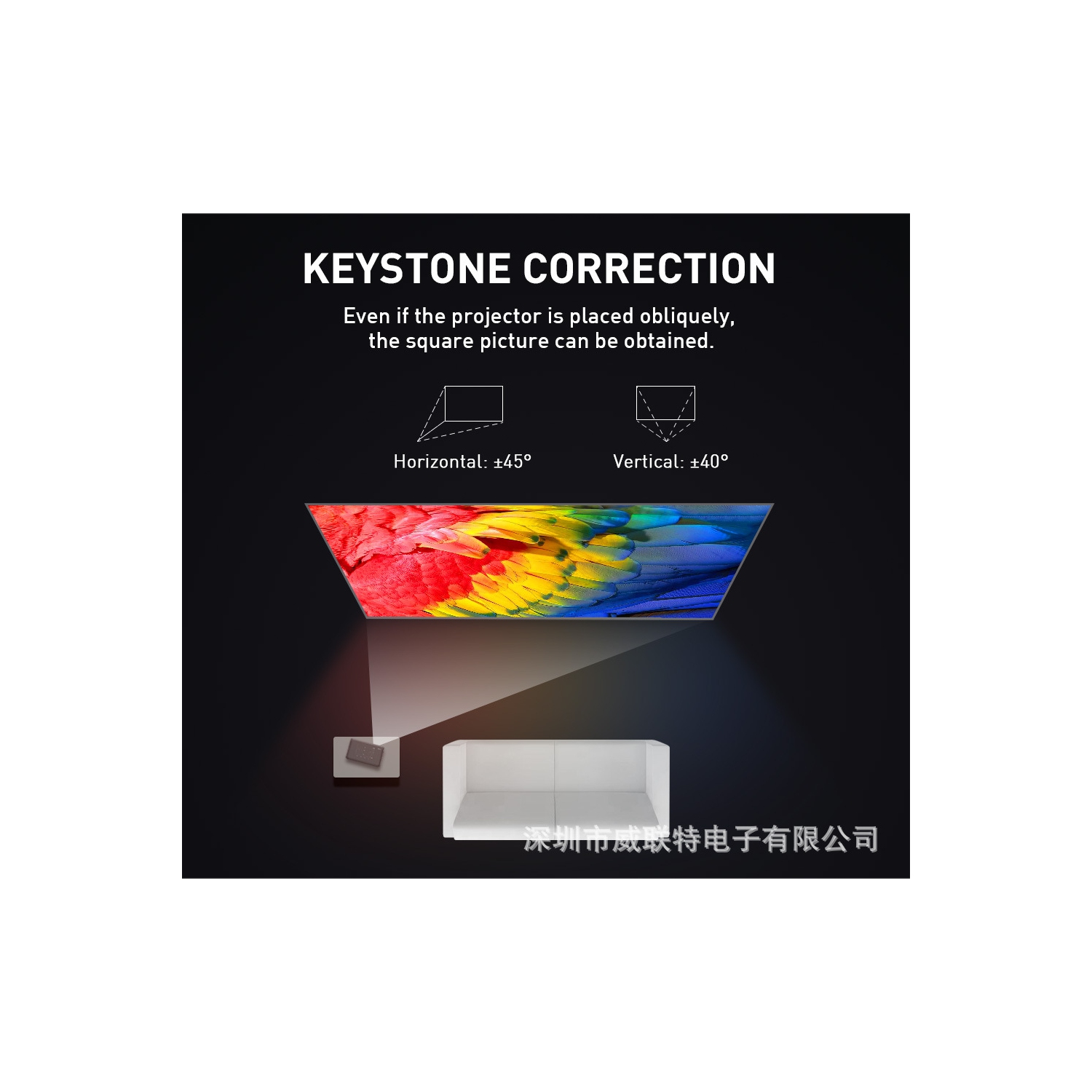 Full HD Mini Projector 4K with WIFI Bluetooth for iPhone Android Handheld Devices