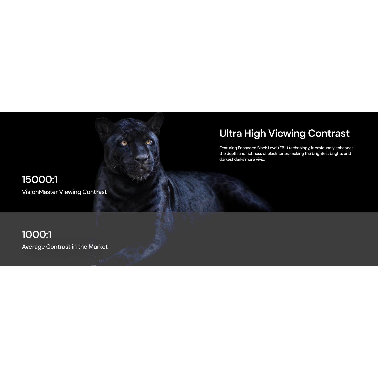 Valerion VisionMaster Pro2 Triple Laser Projector 4K,15000:1 Contrast, 0.9-1.5x Optical Zoom, 2X Multitasking Power, IMAX, HDR10+, GTV, 4ms Lag-Free