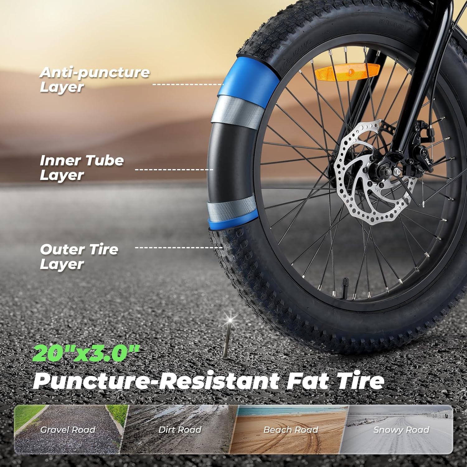 isinwheel U7 Adults Electric Cargo Bike with Pannier Bag(500W Motor/ 80KM Range/ 32KM/h Top Speed/20"×3.0 Fat Tire/48V 10.4h/UL2849 & CFR1512