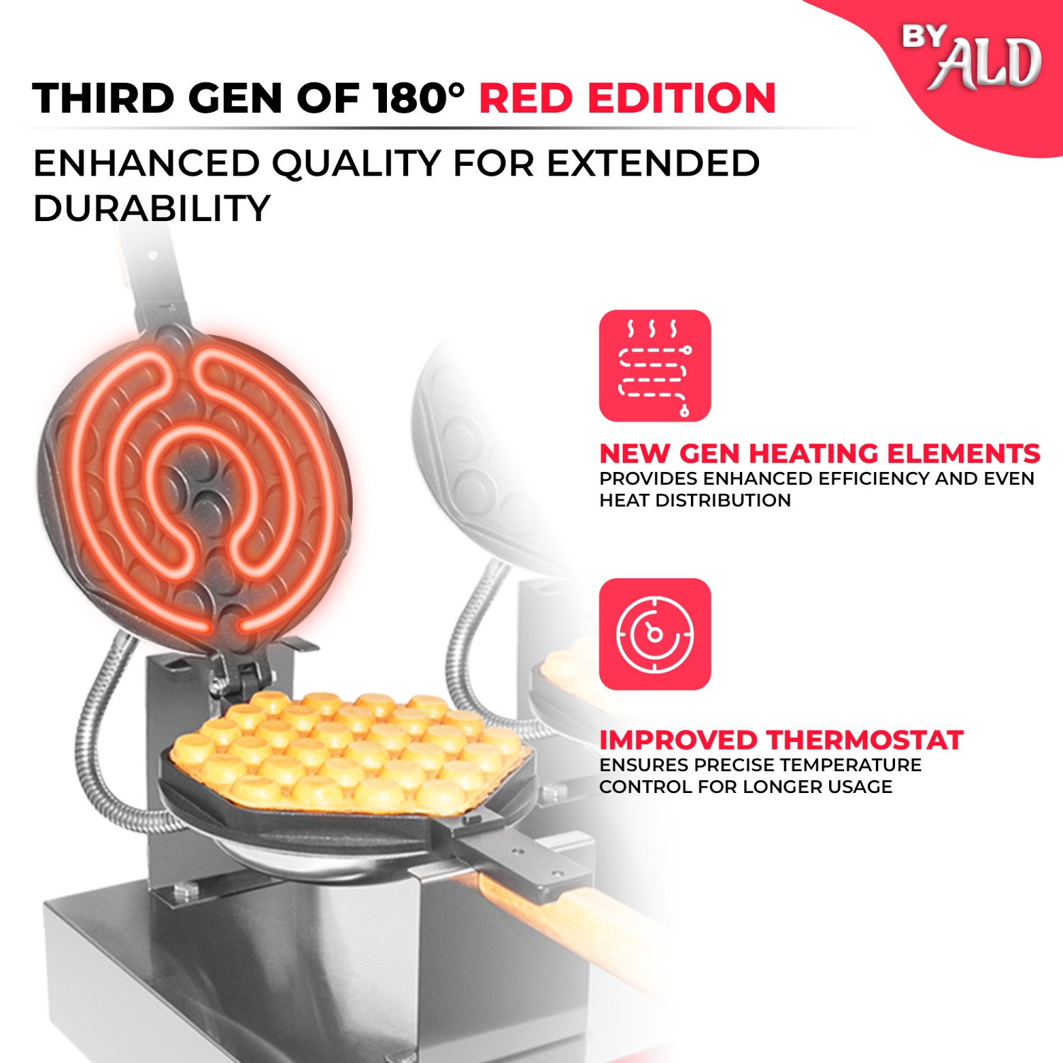 AR-HES30-2 Bubble Waffle Maker | Manual Thermostat | Hexagon Shape Egg Waffle Machine | 2 Large Hong Kong Waffles | 110V