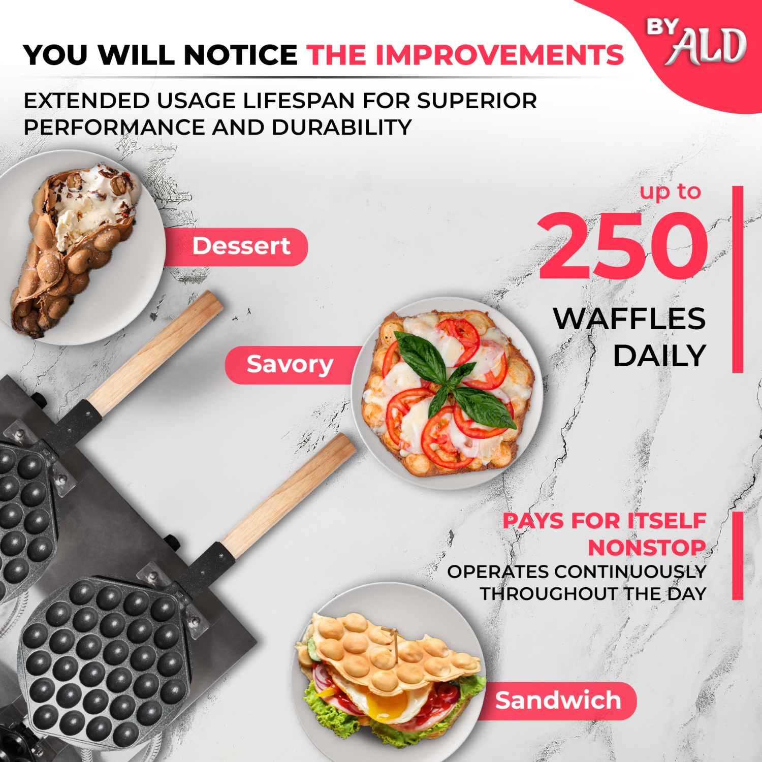 AR-HES30-2 Bubble Waffle Maker | Manual Thermostat | Hexagon Shape Egg Waffle Machine | 2 Large Hong Kong Waffles | 110V