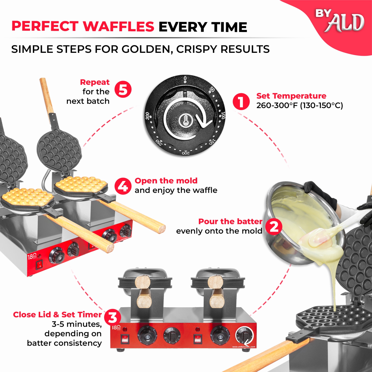 AR-HES30-2 Bubble Waffle Maker | Manual Thermostat | Hexagon Shape Egg Waffle Machine | 2 Large Hong Kong Waffles | 110V