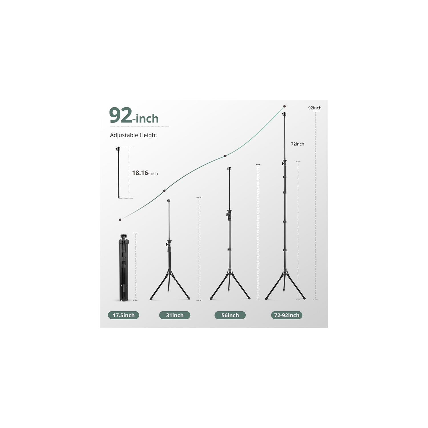 YOULIGHTS 92" Cell Phone Tripod, Selfie Stick Tripod with 16.5" Flexible Gooseneck, Overhead Phone Stand for Video Recording, Photography, Compatible