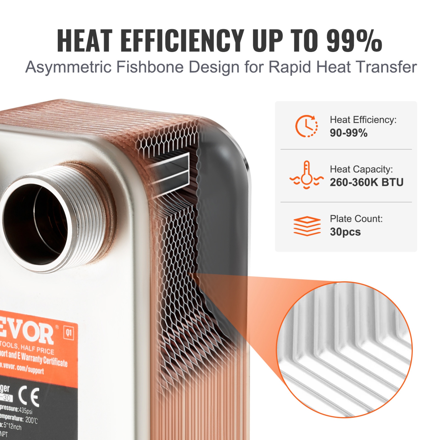 VEVOR 5"x 12" Heat Exchanger, 30 Plates Brazed Plate Heat Exchanger, Copper/316L Stainless Steel Water To Water Heat Exchanger For Floor Heating,