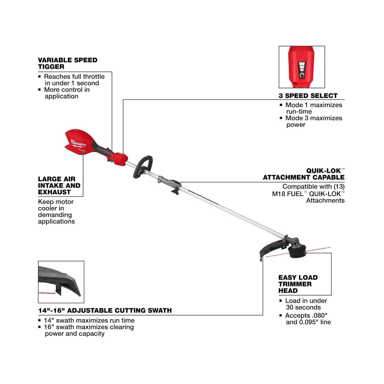 Coupe-herbe à fil droit Milwaukee 3016-20ST M18 FUEL Quik-Lok