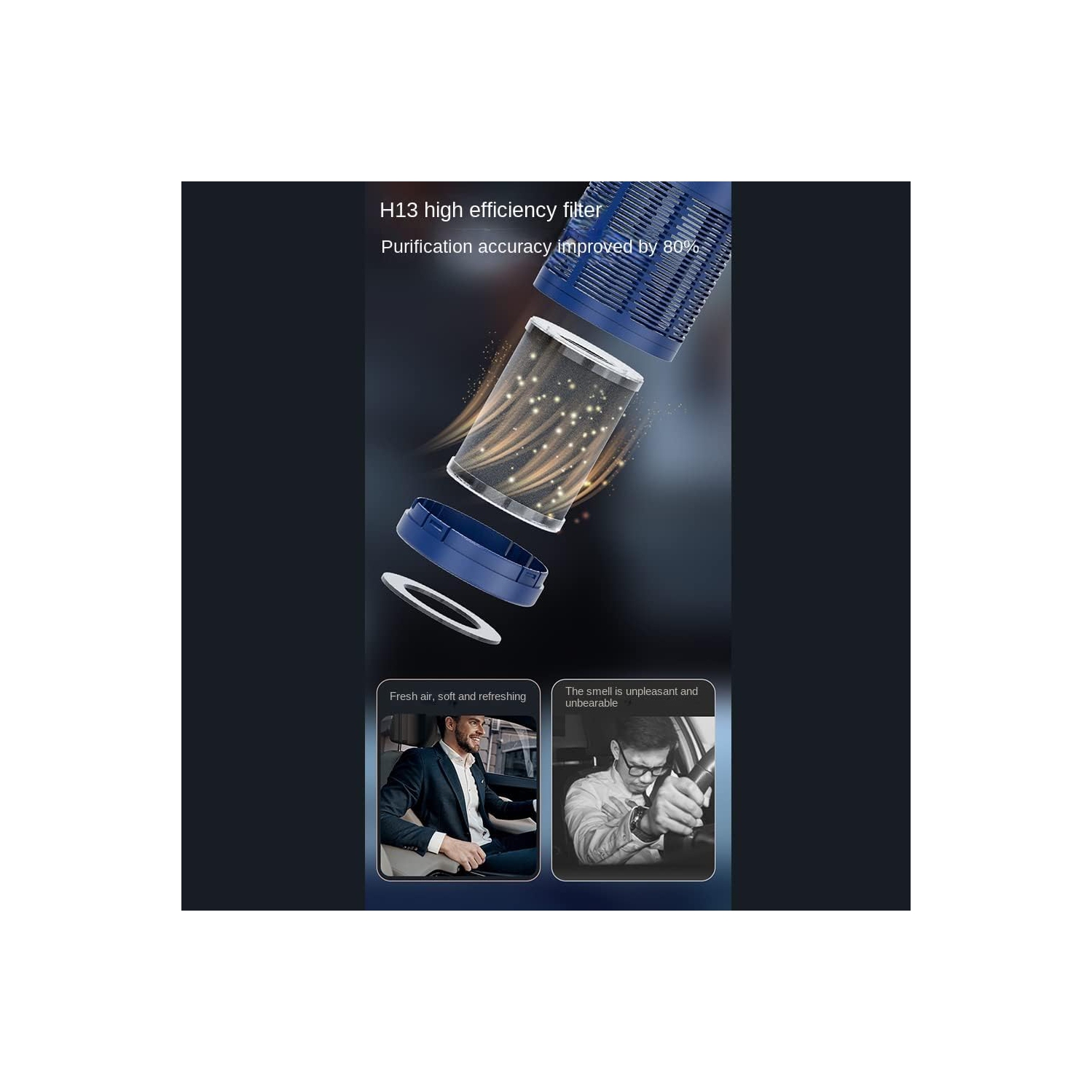 Car Air Purifier - Silent 3 Speeds, with Color Indicator, Removes 99% of Dust/Smoke/PM2.5.