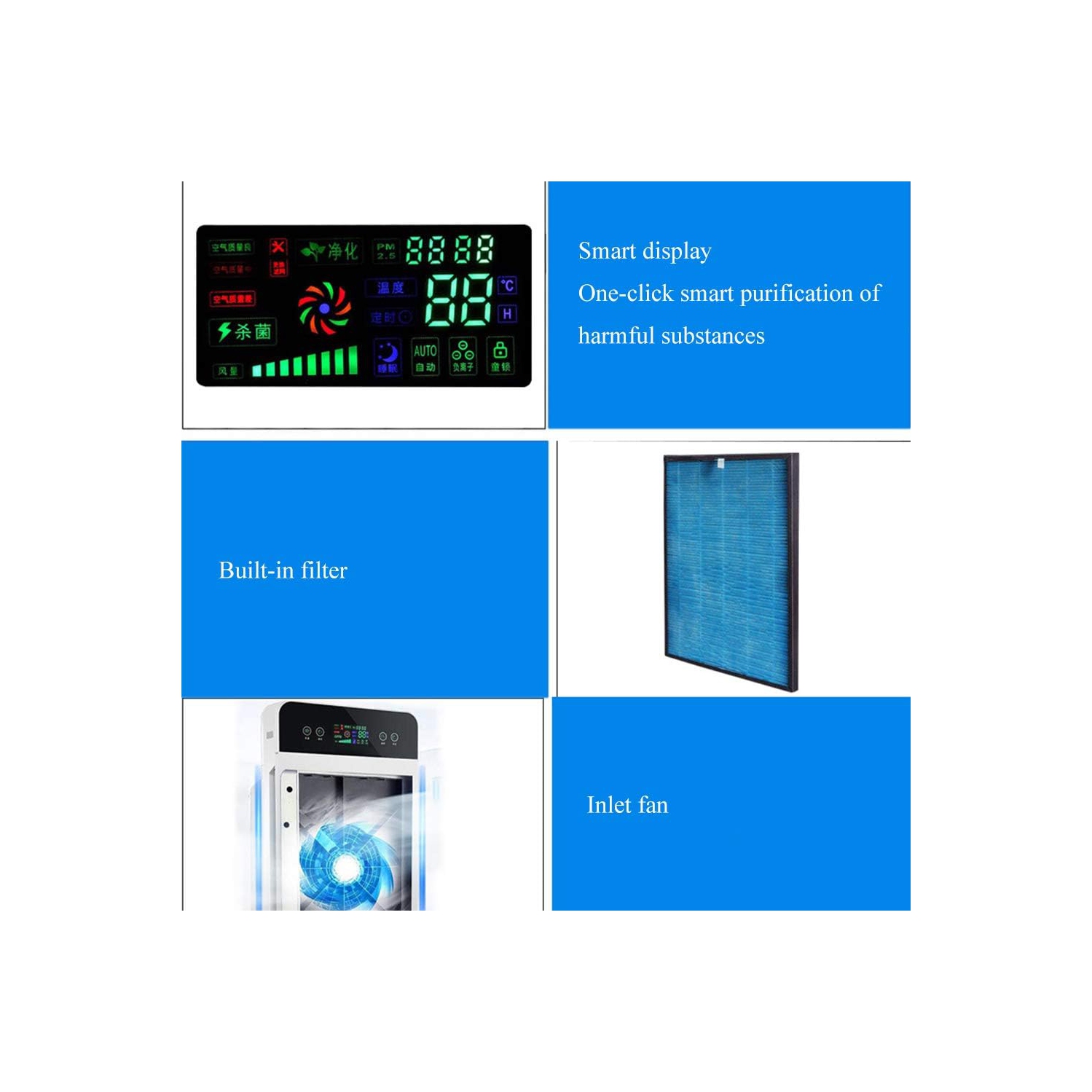 360° Smart Air Purifier – Automatically Adjusting HEPA and Ion Electrostatic Filtration, 99% Particle Removal, Child Lock – For Home and Bedroom