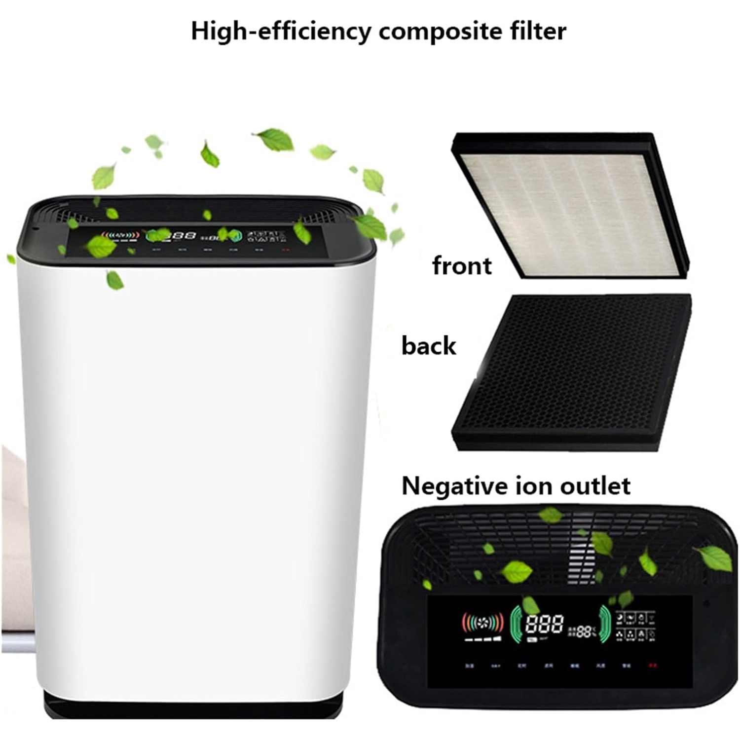 Purificateur d'air pour grandes pièces – Filtre HEPA silencieux pour éliminer la poussière, la fumée et les odeurs, filtration en plusieurs étapes,