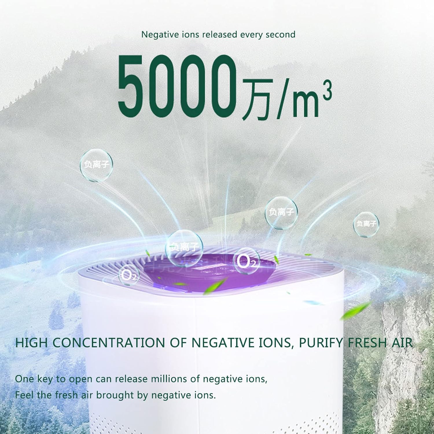 Home Air Purifier for Allergies and Pets, Bedroom Hepa Air Filter, Quiet Sleep Mode, Ultra Quiet Air Purifier, Removes Dust and Pet Dander