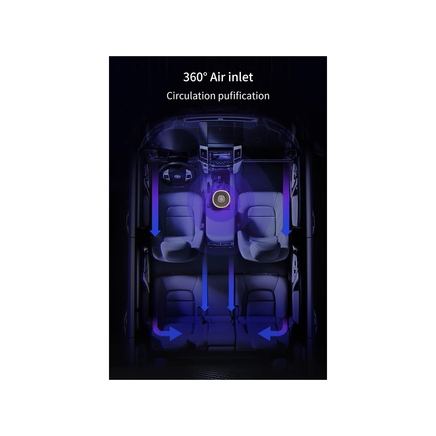 Portable HEPA Car and Travel Air Purifier - 360° filtration, three silent wind speeds, plug and play - Effectively removes PM2.5, pet dander and