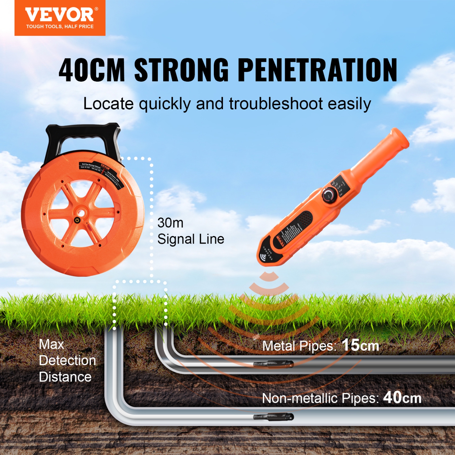 VEVOR 100ft/30m Pipe Locators, PVC Pipe Locators Underground, IP67 Waterproof Pipe Blockage Detector with Adjustable Sensitivity, Sewer Wall Scanner