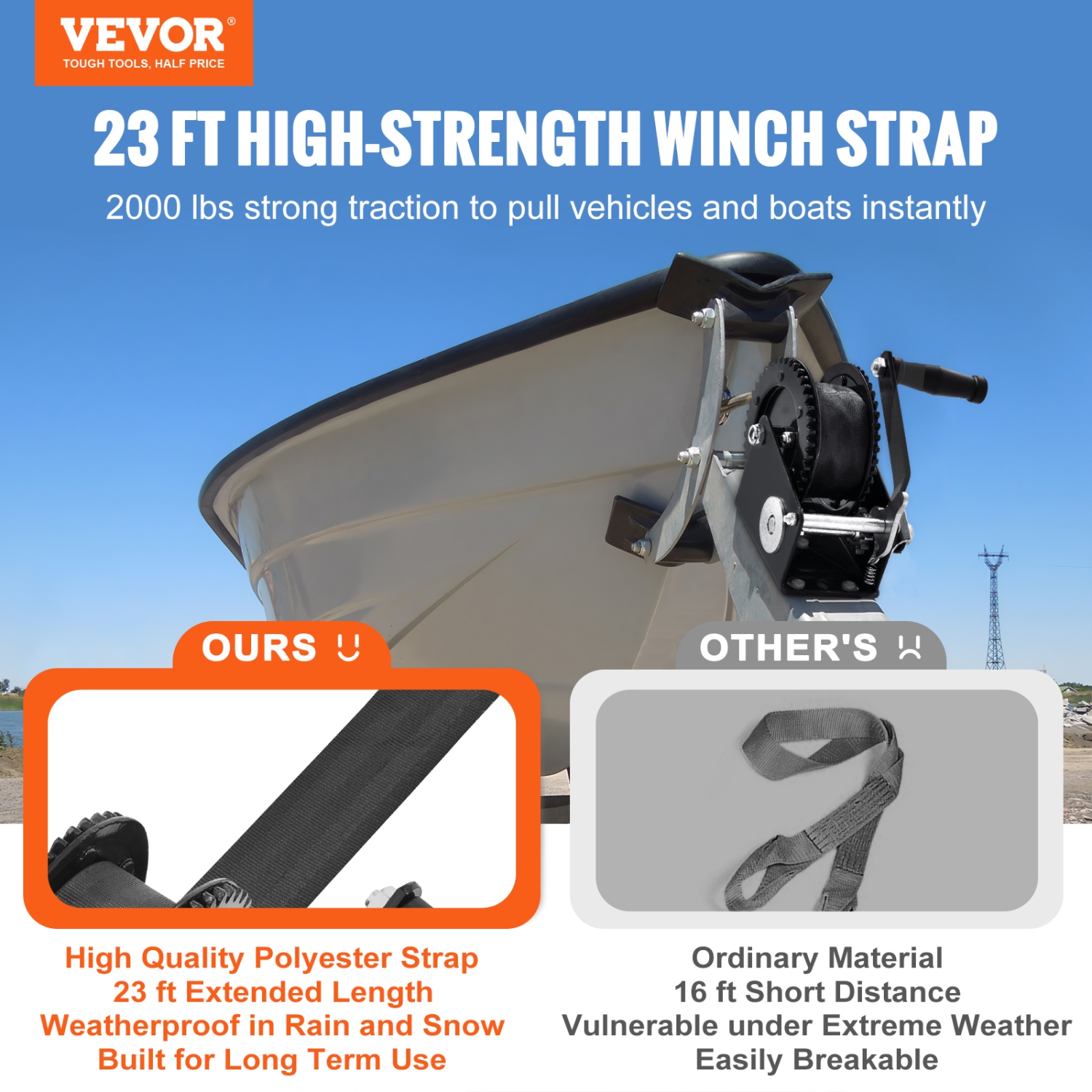 VEVOR Hand Winch, 2000 lbs Pulling Capacity, Boat Trailer Winch Heavy Duty Rope Crank with 23 ft Polyester Strap and Two-Way Ratchet, Manual Operated