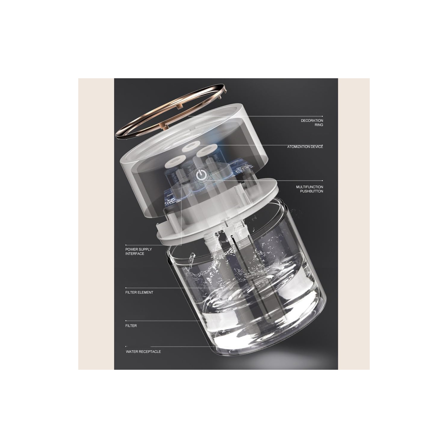 Bedroom home desktop large capacity air humidifier small portable large fog volume mini humidifier